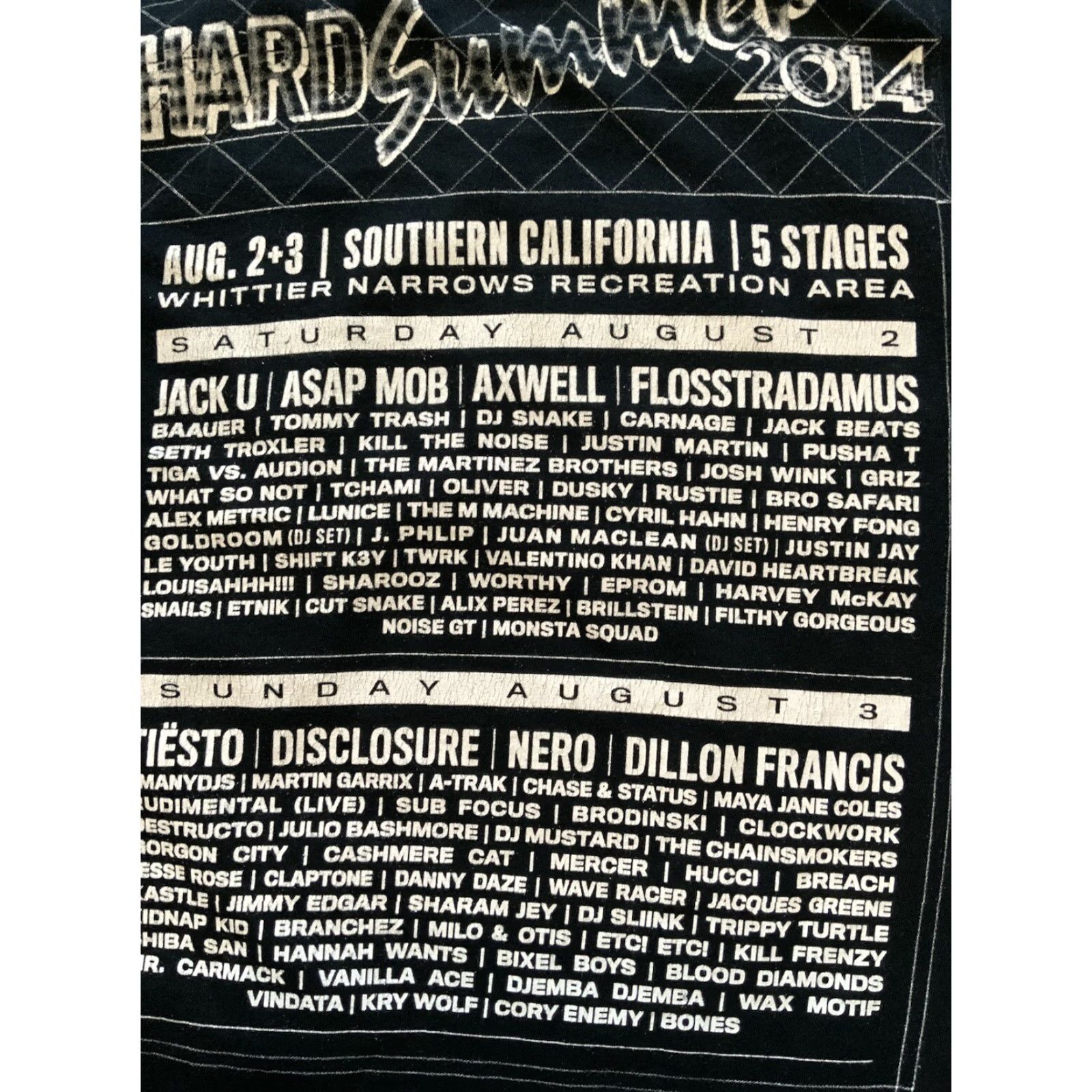Anvil VINTAGE Hard Summer 2014 Music Festival Black Jack U Tiesto ASAP Mob L/S T-Shirt Sz. S Mens Black Shirt Size US S / EU 44-46 / 1 - 6 Thumbnail