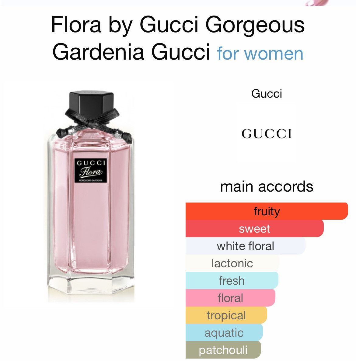 Gucci Gucci Flora 'Gorgeous Gardenia' 3.3 Fl Oz Tester Size ONE SIZE - 1 Thumbnail