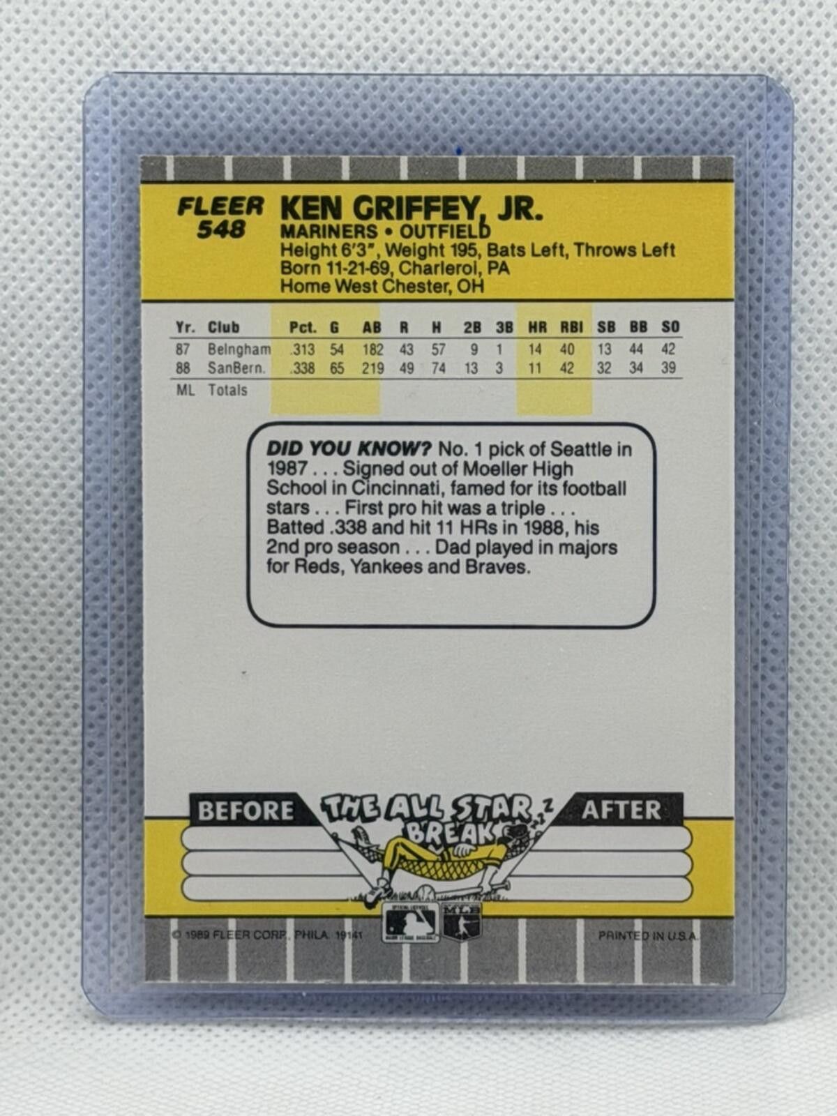 Golf le Fleur 1989 Fleer Ken Griffey Jr. RC #548 Seattle Mariners Size ONE SIZE - 6 Thumbnail