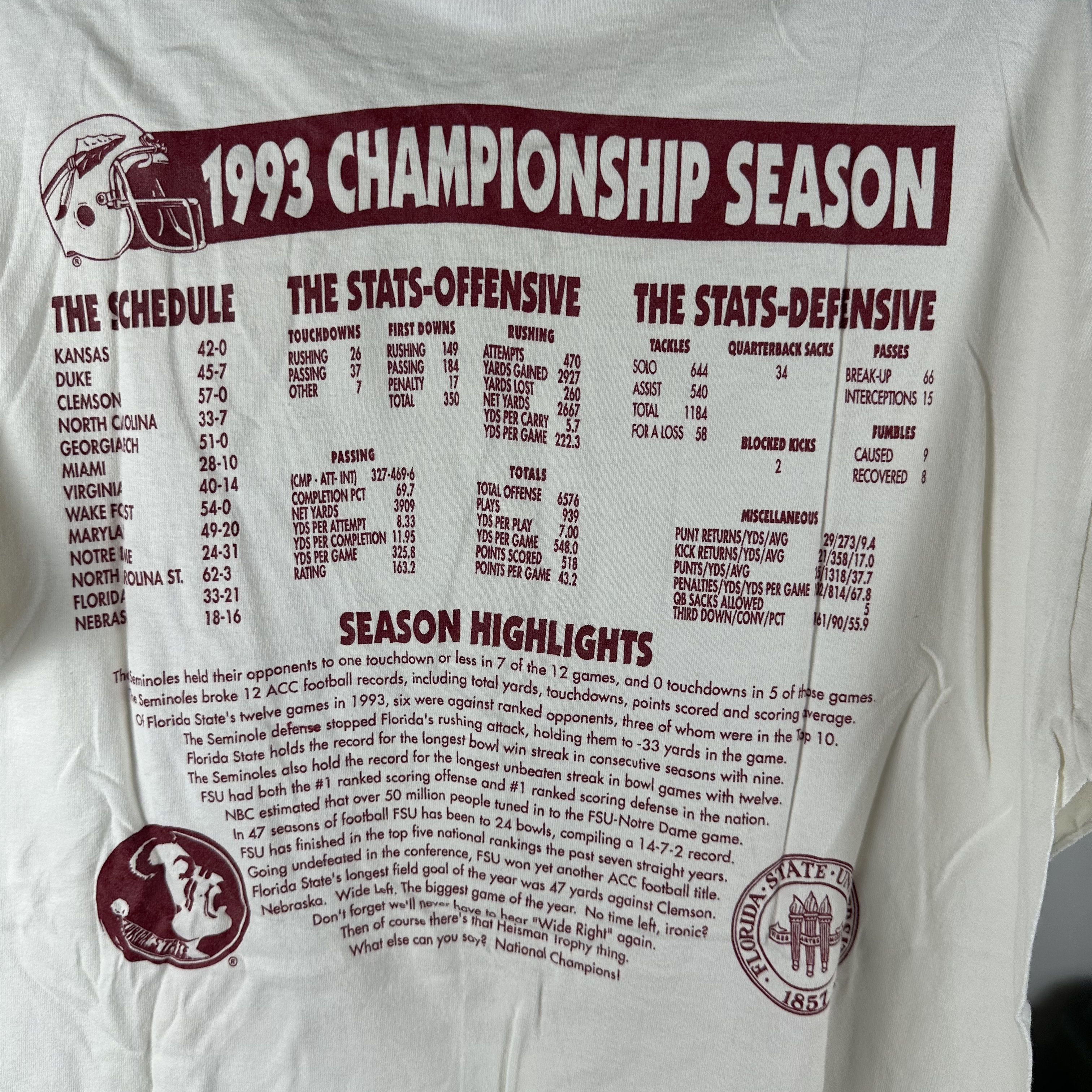 Vintage 1993 FSU Seminoles Football NCAA National Champions T-Shirt Size US XL / EU 56 / 4 - 4 Thumbnail