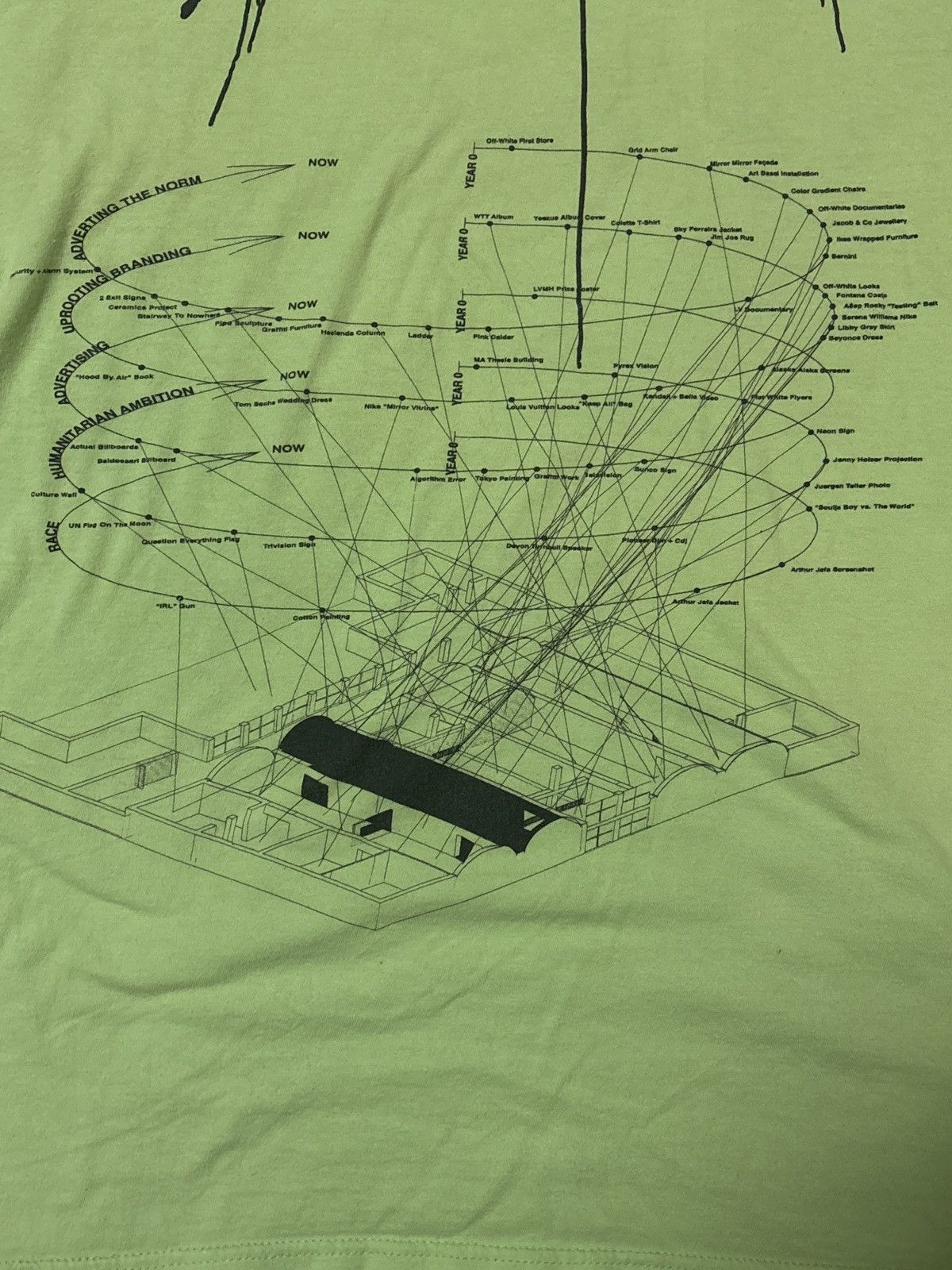 Off-White Off-White Virgil Abloh MCA Chicago “Figures of Speech” Tee Size US S / EU 44-46 / 1 - 7 Thumbnail
