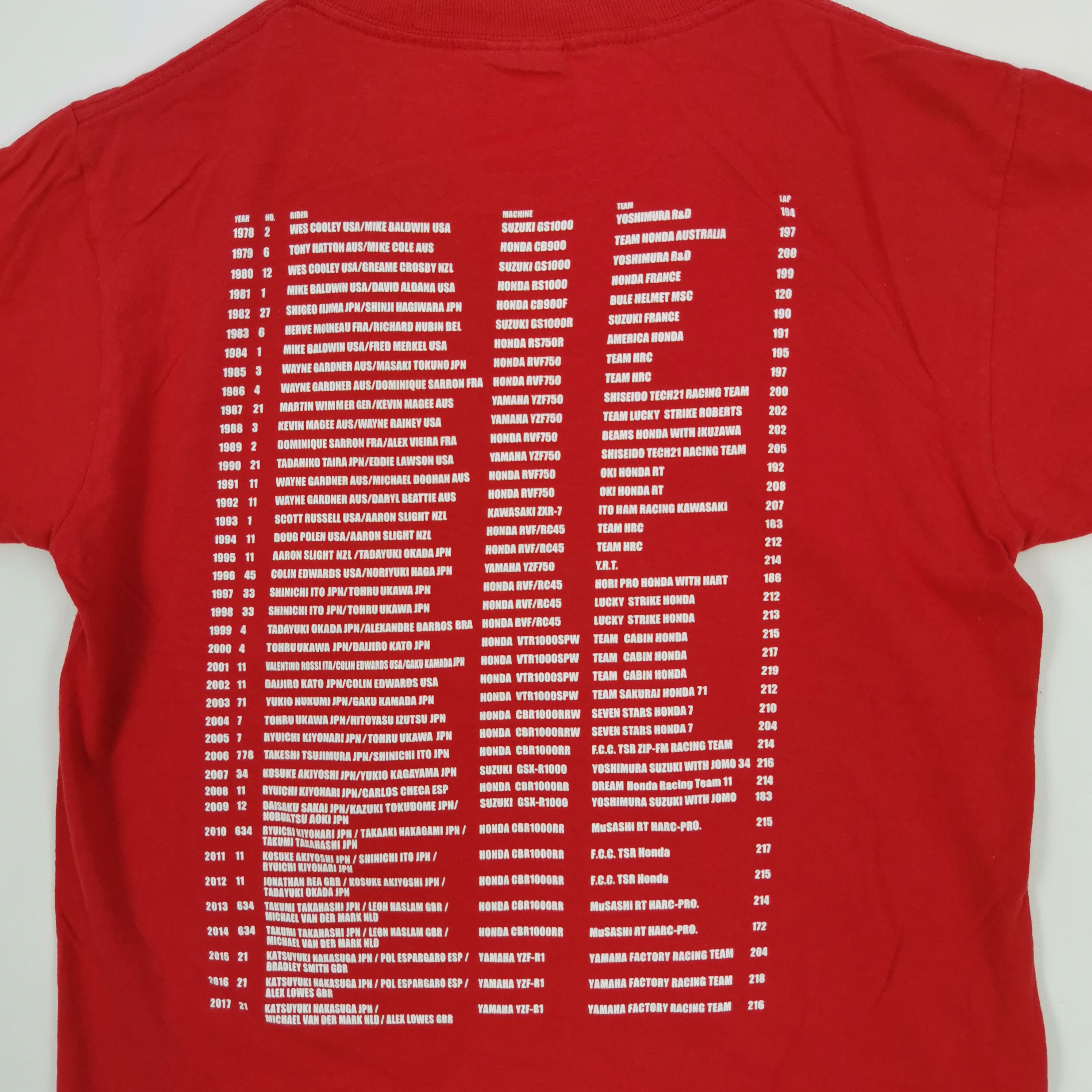 Coca Cola Vintage Coca Cola Tshirt COKE Suzuka Japanese Crewneck Tees Size US S / EU 44-46 / 1 - 5 Thumbnail