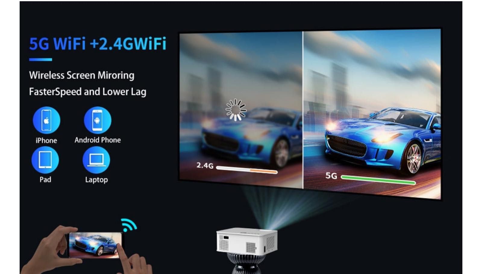 Other Portable LED/LCD 4k Projector Native 1080P Full HD Bluetooth Size ONE SIZE - 8 Thumbnail