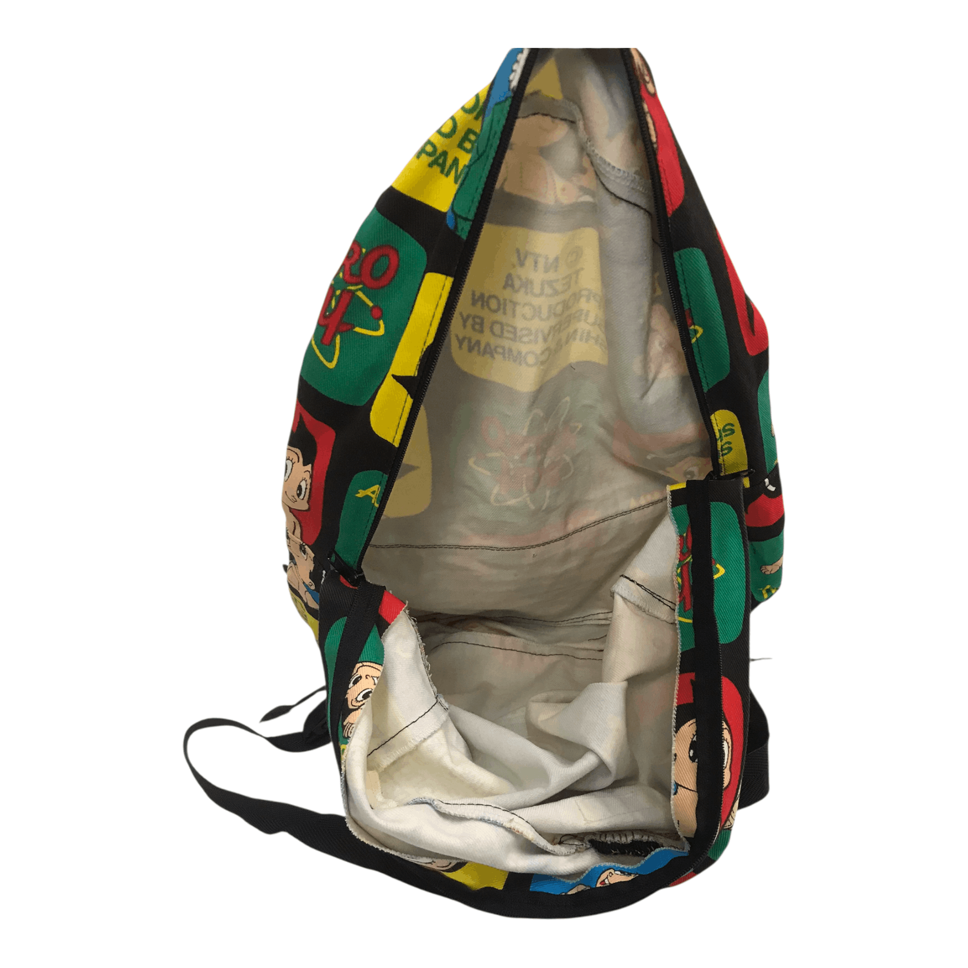 Anime Vintage Anime AstroBoy Bagpack Size 32 - 8 Thumbnail