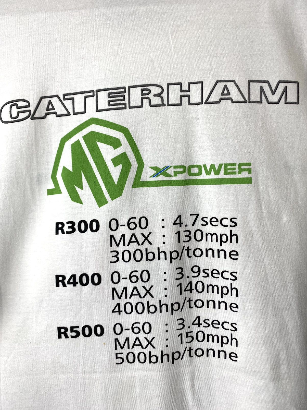 Vintage Vintage 90s Caterham Racing TShirt MG Lotus Ferrari Porsche Size US L / EU 52-54 / 3 - 8 Thumbnail