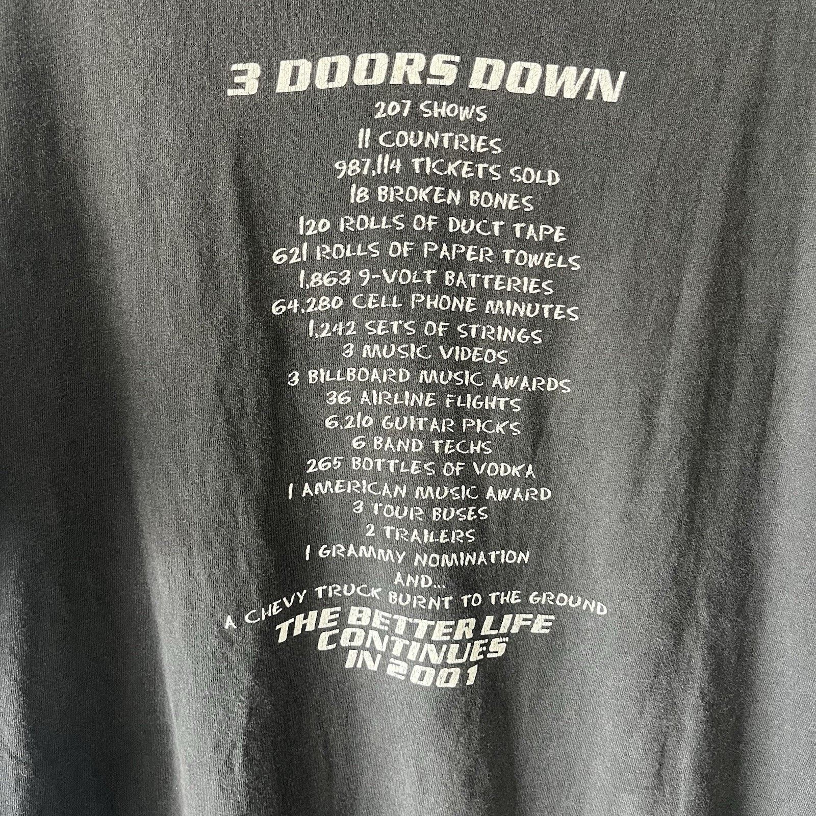 Hanes Vintage 2001 3 Doors Down Band Tshirt Mens Large North Ameri Size US L / EU 52-54 / 3 - 7 Thumbnail