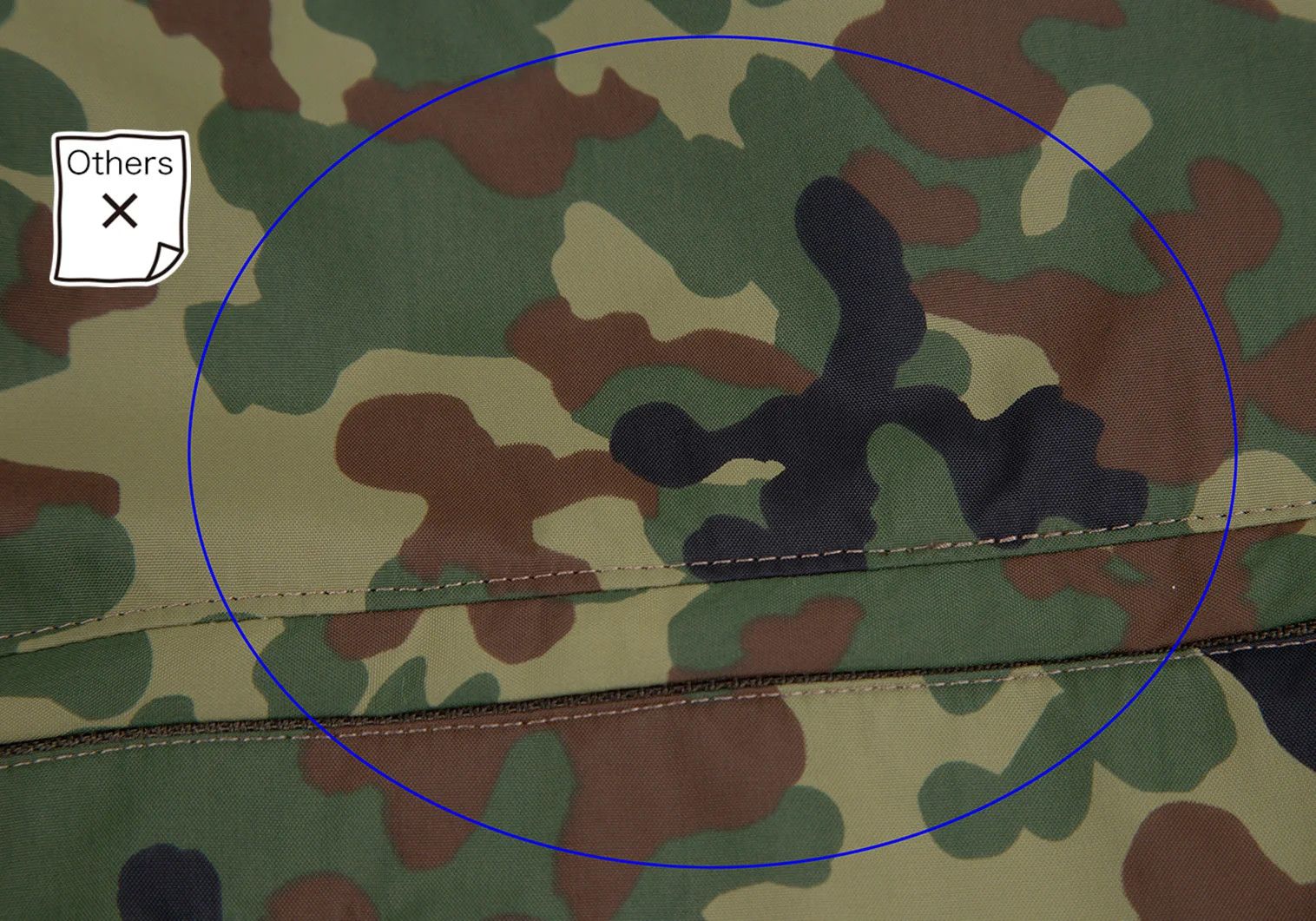 Junya Watanabe Camo Print Jacket in Green and Orange, Size S Size US S / EU 44-46 / 1 - 7 Thumbnail