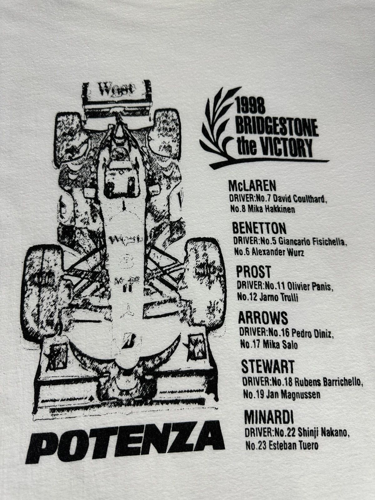 Formula 1 × Vintage Vintage F1 1998 Bridgestone The Victory A203 Size US S / EU 44-46 / 1 - 2 Thumbnail