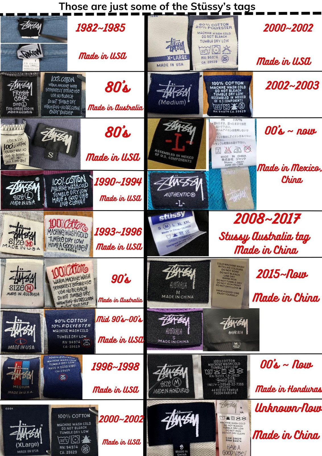 Stussy Vintage 90s Stussy Spell out T shirt Size US M / EU 48-50 / 2 - 13 Thumbnail
