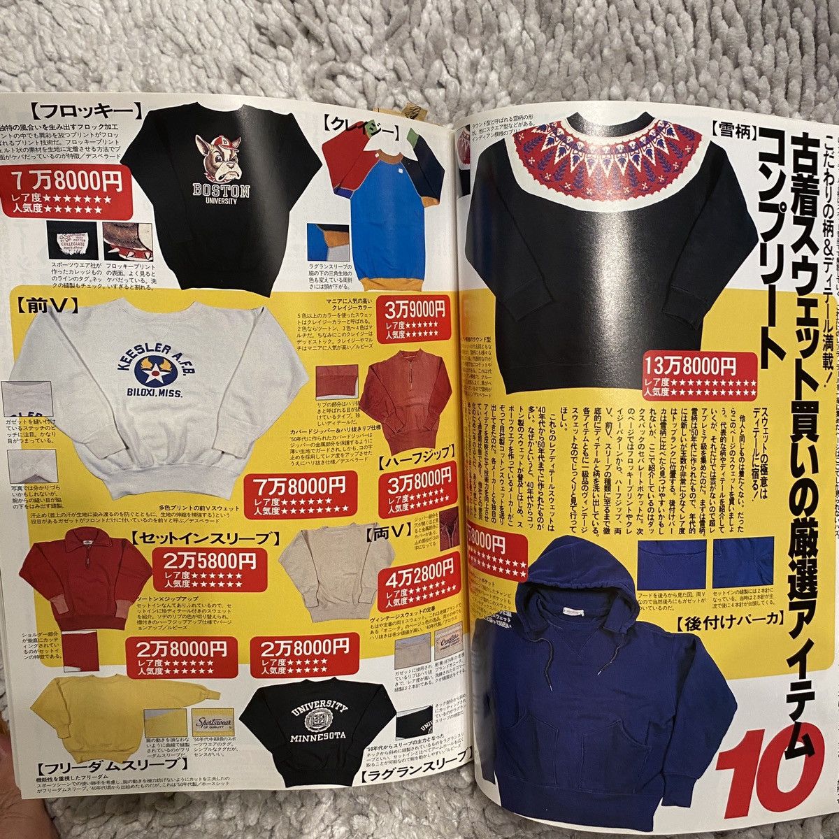 Japanese vintage clothes complete book