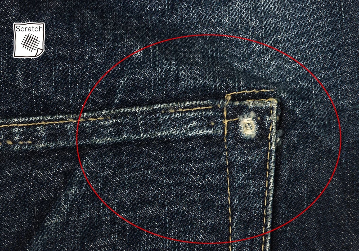 Ganryu Camouflage Pocket Straight Denim Pants in Indigo S Size US 30 / EU 46 - 15 Thumbnail