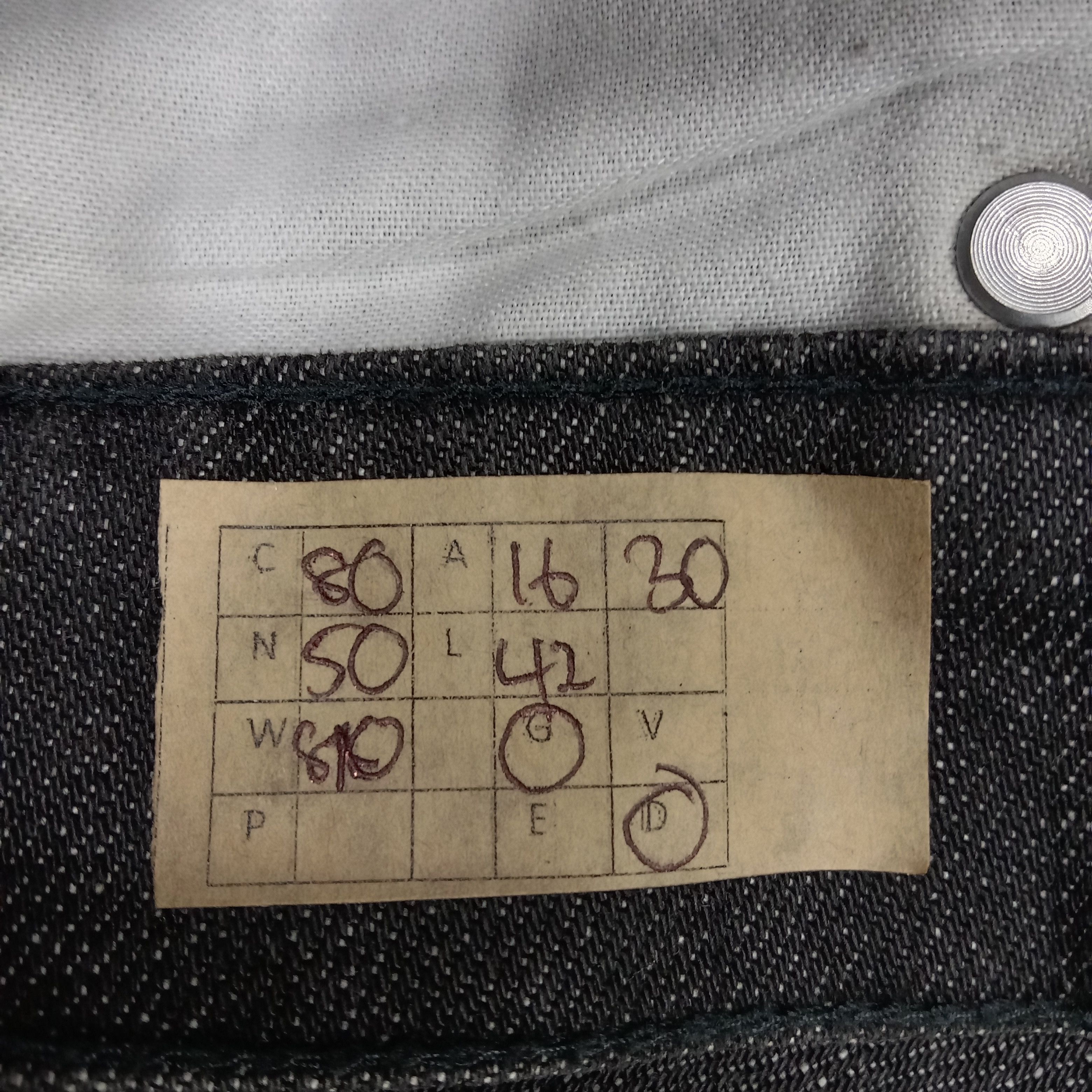 Stussy Stussy American Streetwear Style Baggy Denim Jeans Size US 32 / EU 48 - 18 Thumbnail