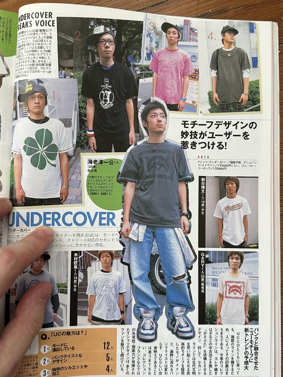 Bape 2003 November Street Jack Japanese Magazine Size ONE SIZE - 8 Thumbnail