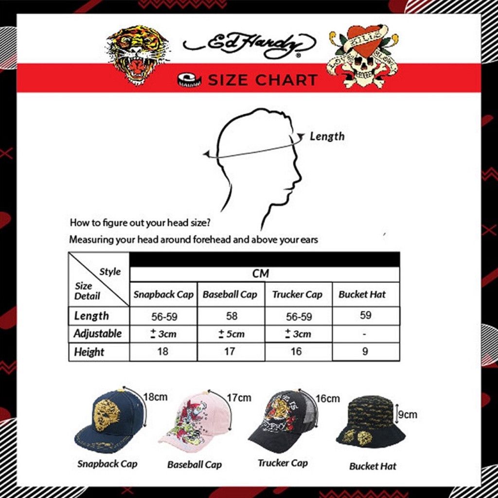 Ed Hardy Unisex Ed Hardy Majestic Dragon Trucker Cap Size ONE SIZE - 5 Thumbnail