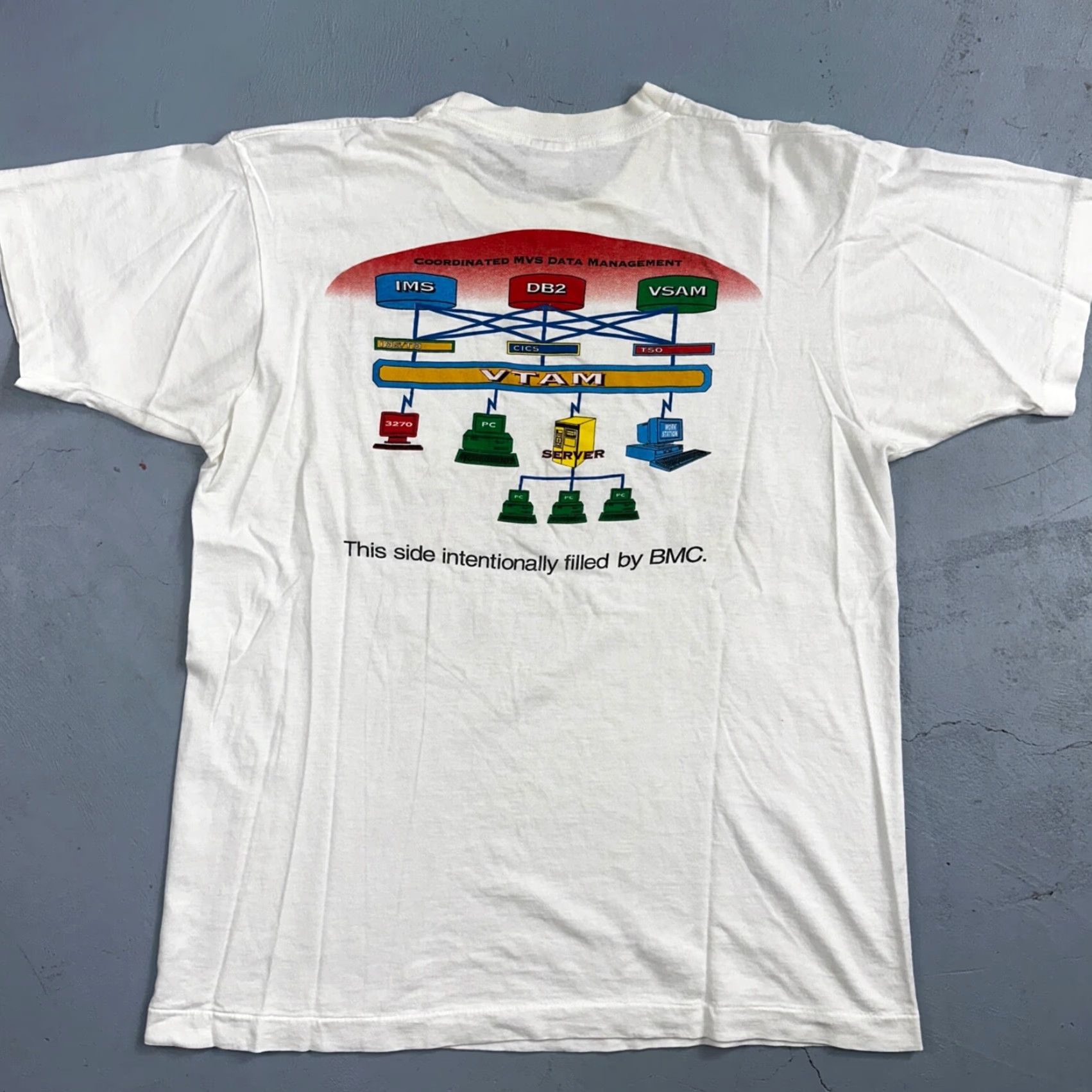 Fruit Of The Loom VINTAGE BMC Computer Software VTG T Shirt FOTL 90s Nerd Science PC Flags International Size US L / EU 52-54 / 3 - 7 Thumbnail