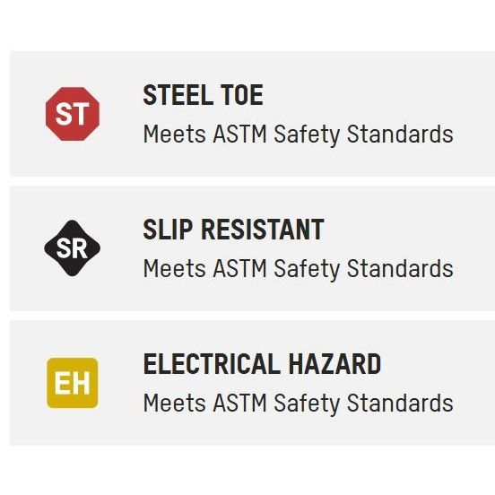 Red Wing Worx by Red Wing 5164 AntiMatter Safety Toe SR EH Black Work Size US 6 / IT 36 - 5 Thumbnail