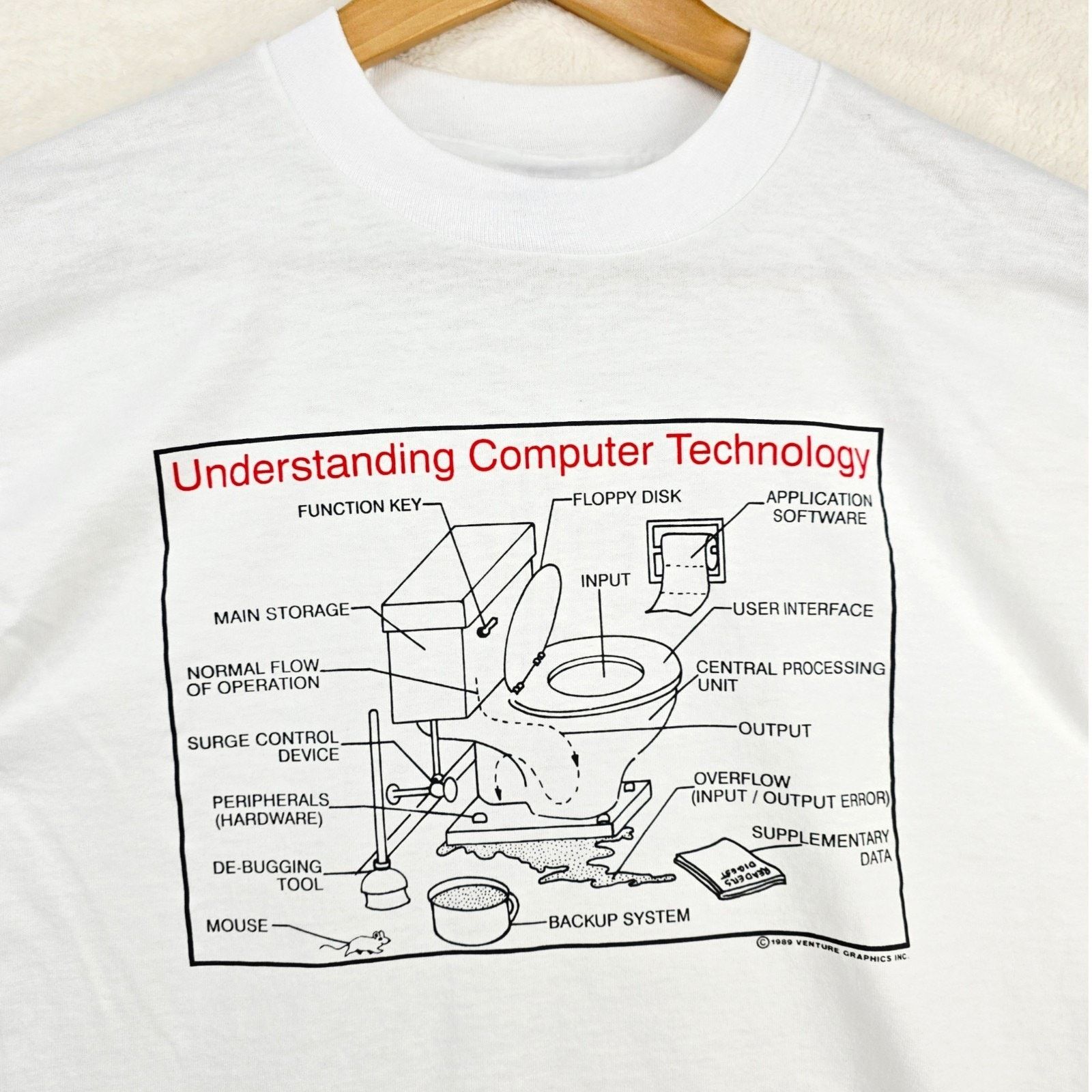 Fruit Of The Loom Vtg Understanding Computer Technology Toilet Shirt ...