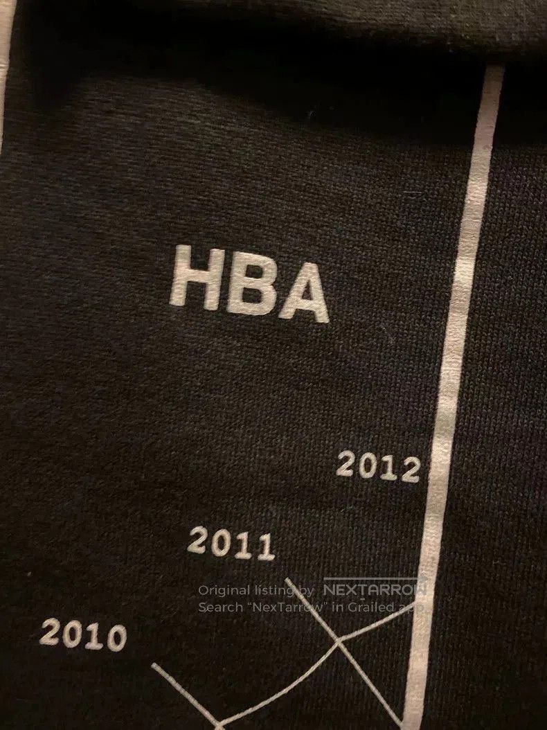 Hood By Air HBA Design Fake Two. Size US 26 / EU 42 - 3 Thumbnail