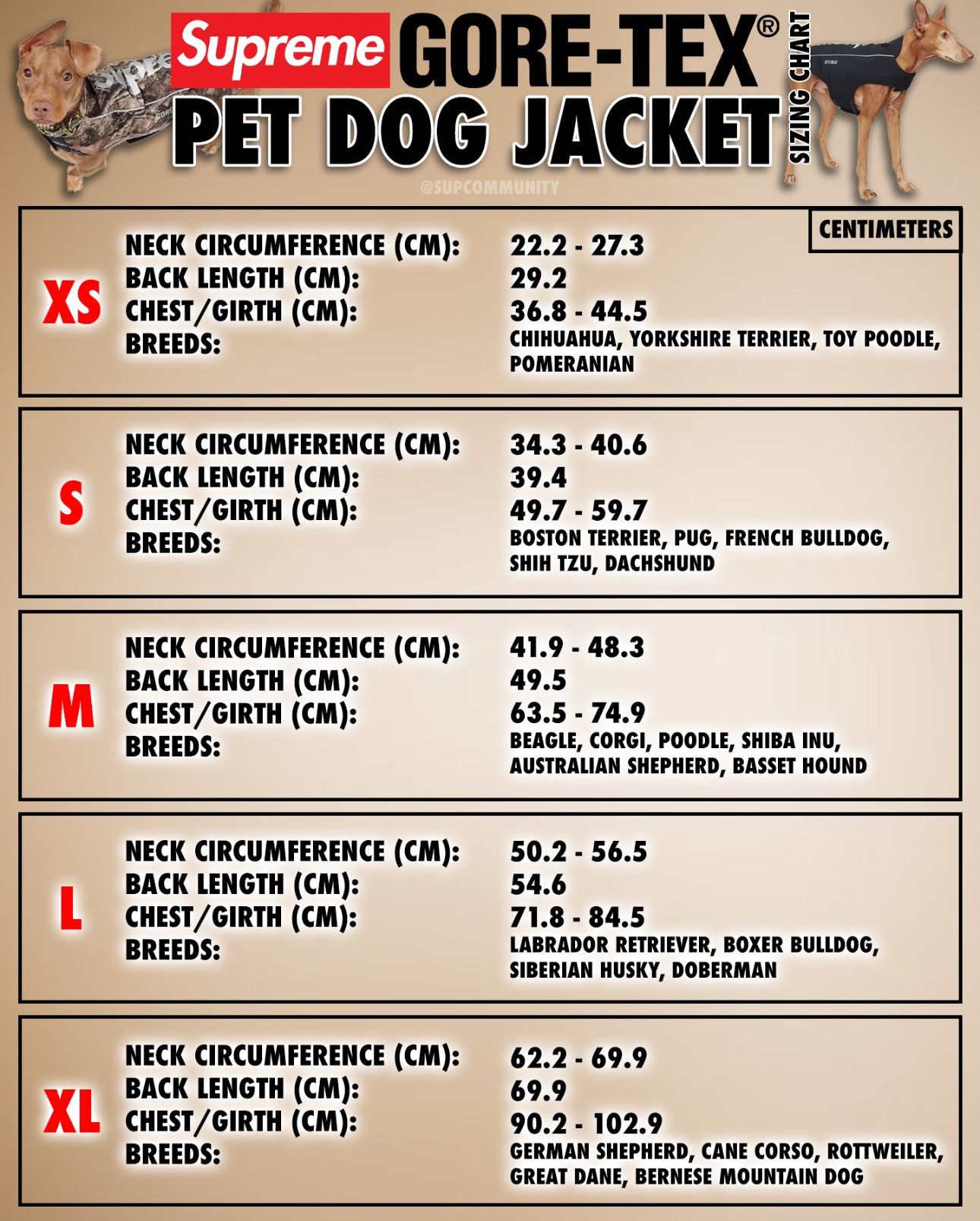 Goretex × Supreme Supreme Gore-Tex Dog Rain Jacket Large Arc’teryx Size ONE SIZE - 5 Thumbnail