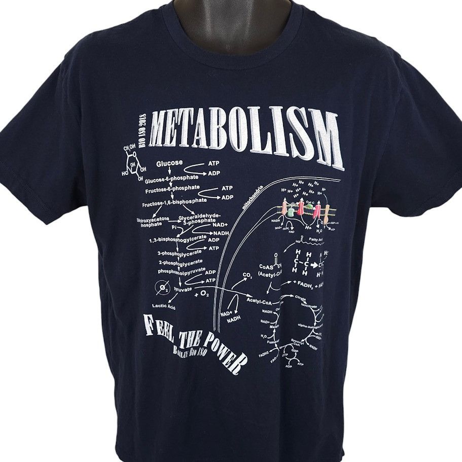 Next Level Metabolism T Shirt Mens Size Large Blue Biology 180 Feel Size US L / EU 52-54 / 3 - 1 Thumbnail