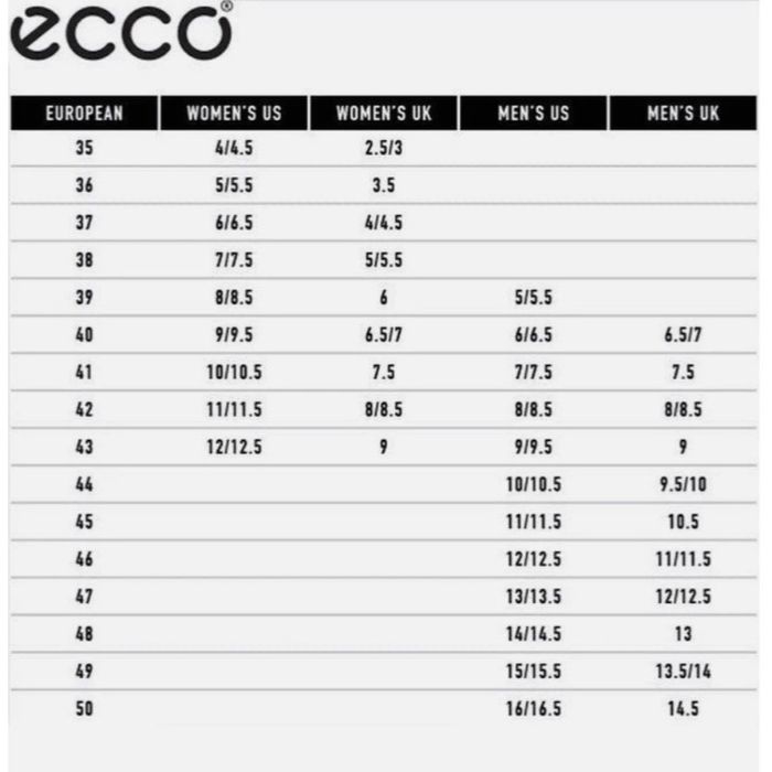 Ecco ECCO Men's Helsinki Brown Leather Bycycle Toe Lace Up Shoes Grailed