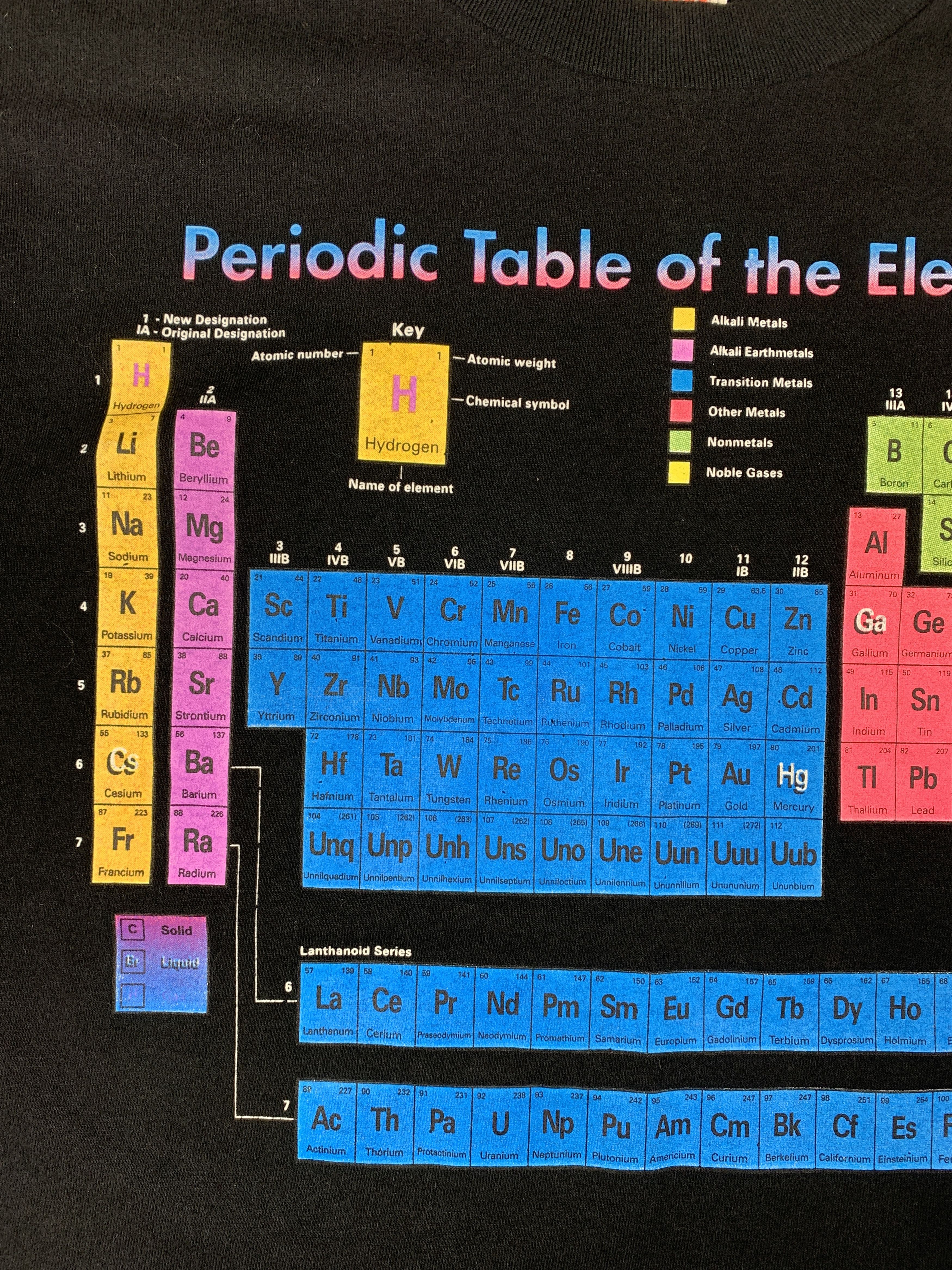 Chemistry × Fruit Of The Loom × Vintage 1995 Periodical Table of the Elements Anderson Studio Tee Size US L / EU 52-54 / 3 - 4 Thumbnail