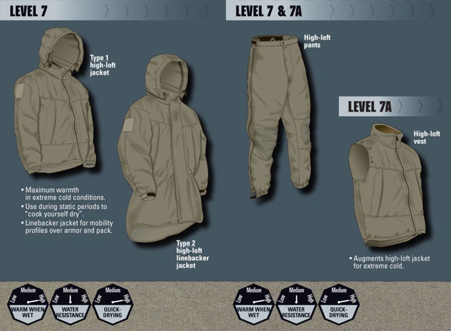 Other Men's Cold Weather Pants ECWS Beyond Clothing Small Size US 32 / EU 48 - 8 Thumbnail