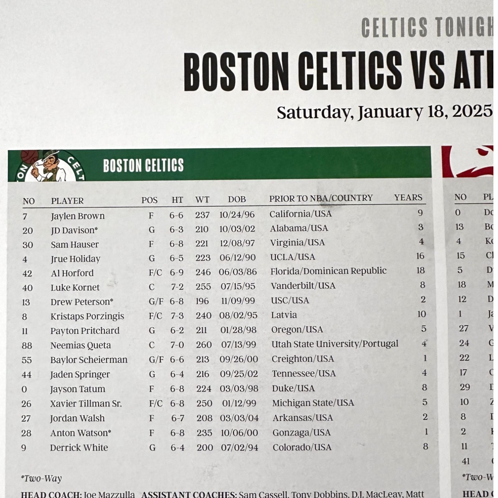 NBA Boston Celtics v Atlanta Hawks 1/18/25 Lineup Poster Size ONE SIZE - 5 Thumbnail