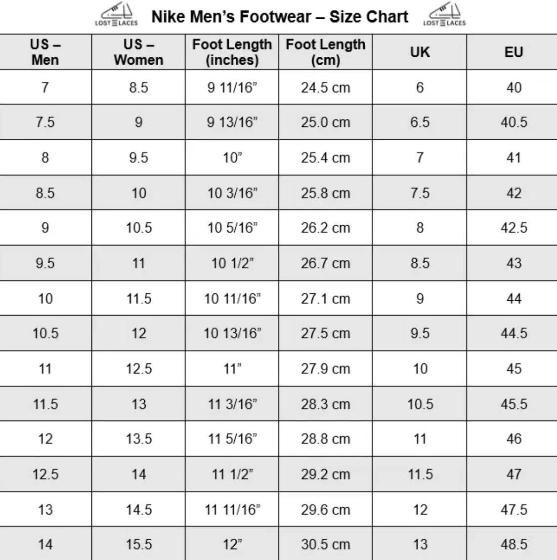 Nike Men's sneakers Nike Jordan Stay Loyal 3 FB1396-100 Size US 8.5 / EU 41-42 - 5 Thumbnail