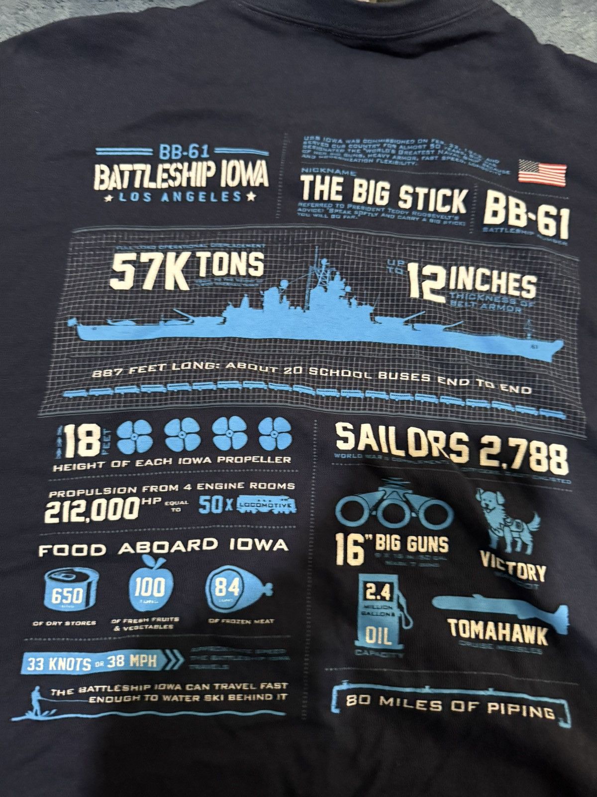 Vintage Battle ship Size US XXL / EU 58 / 5 - 2 Thumbnail