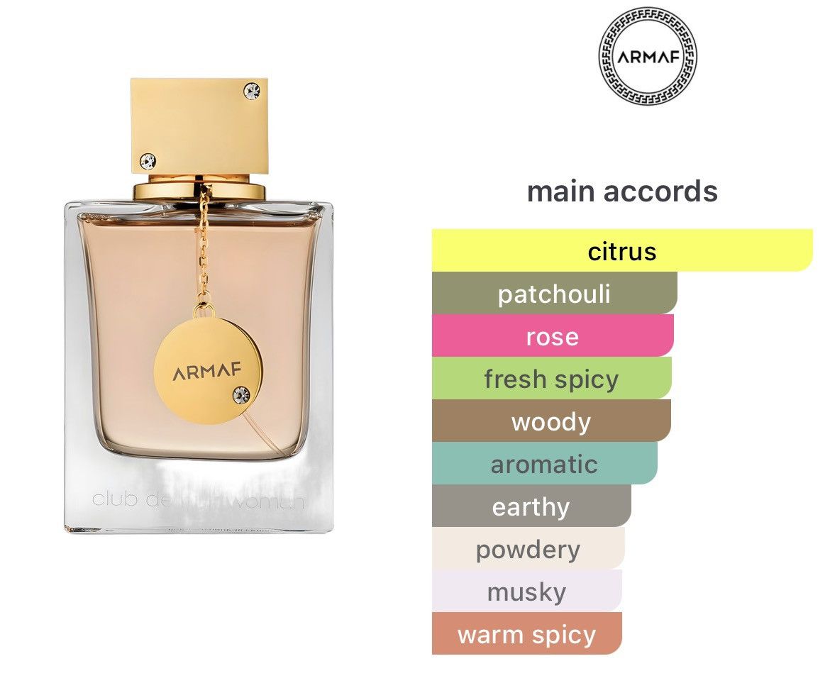 Other Armaf Club De Nuit Woman EDP 5ml Perfume Samples Size ONE SIZE - 3 Thumbnail