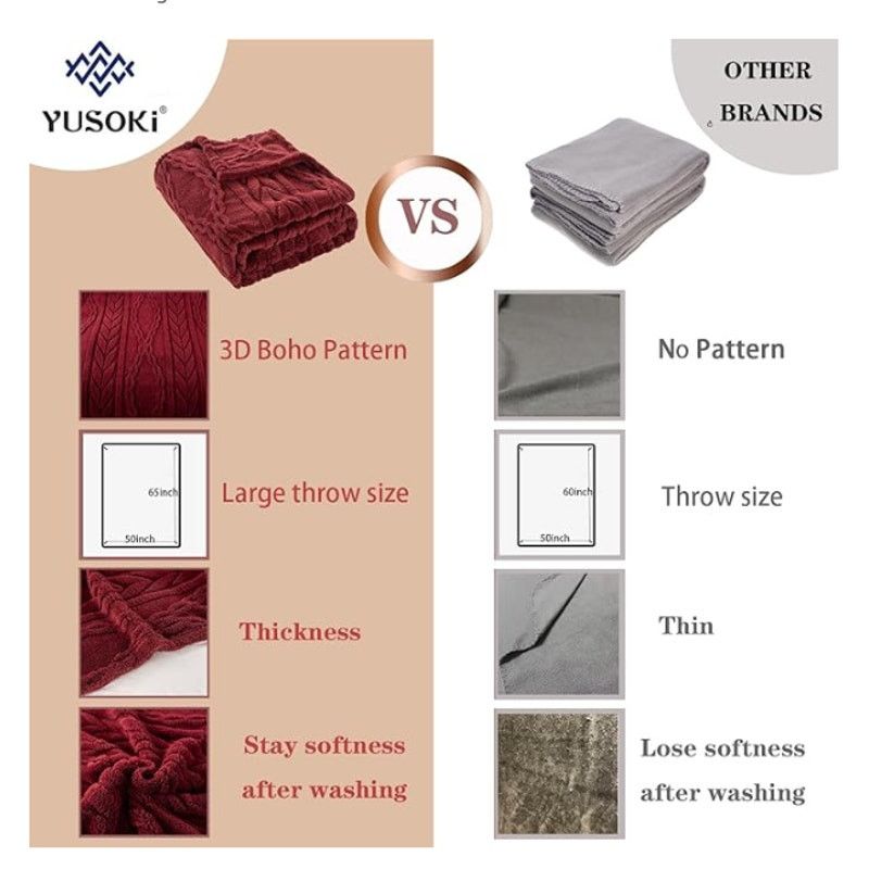 The Unbranded Brand Sherpa Throw Blanket Super Soft Cozy Warm Burgundy 50x65" Size ONE SIZE - 2 Thumbnail