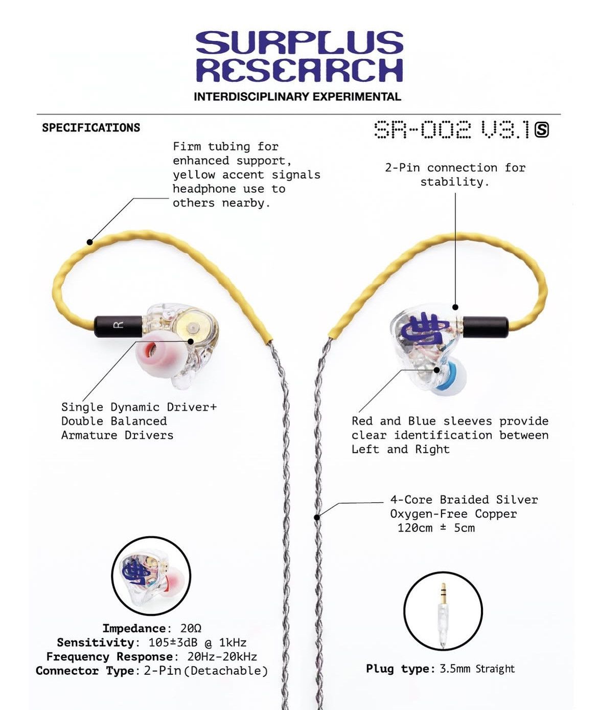 Surplus Research Surplus research ear buds frank ocean Size ONE SIZE - 6 Thumbnail
