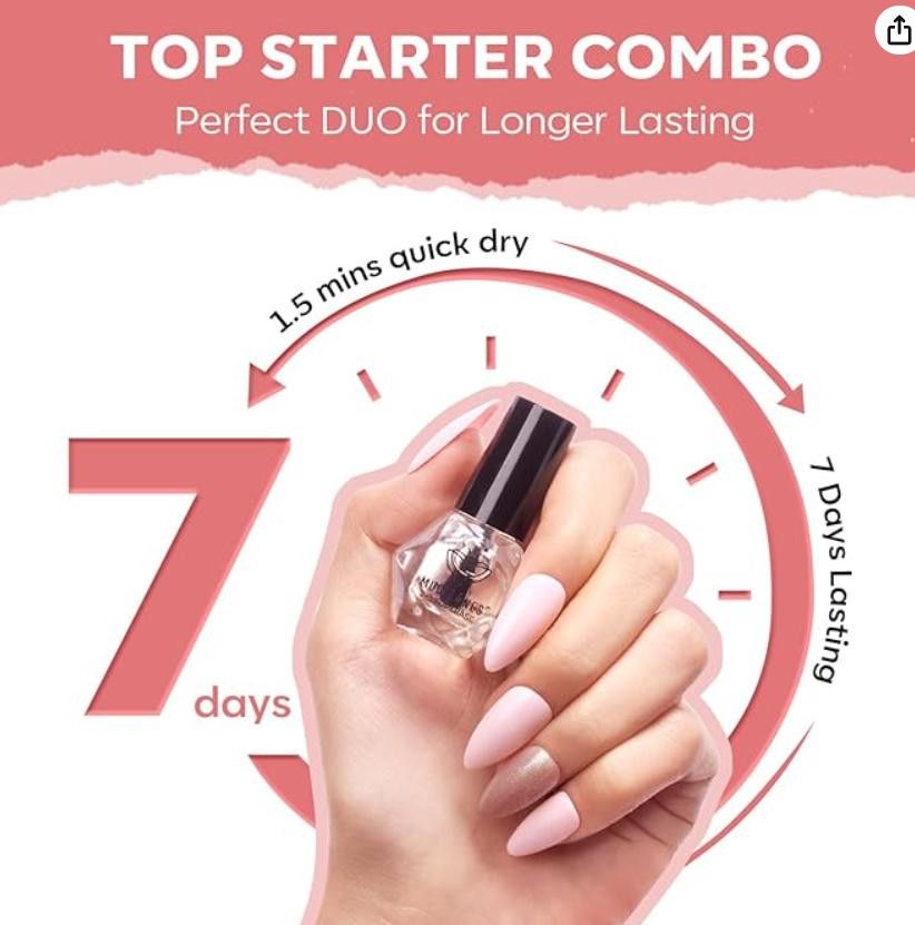 NBDN Nobrandedon Nail Polish 6 Colors Pink White Nude Pink Shimmer Matte Size ONE SIZE - 6 Thumbnail