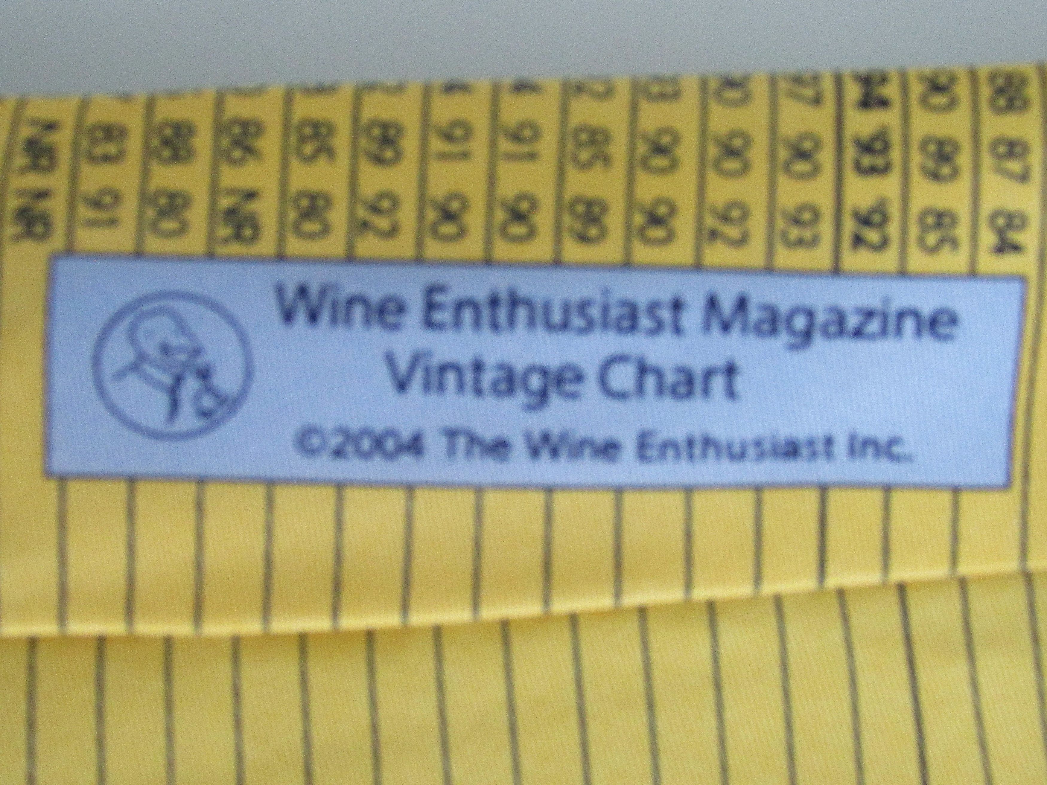 Other Alynn (NWOT) "Vintage Wine Chart" Men's Silk Tie Size ONE SIZE - 5 Thumbnail
