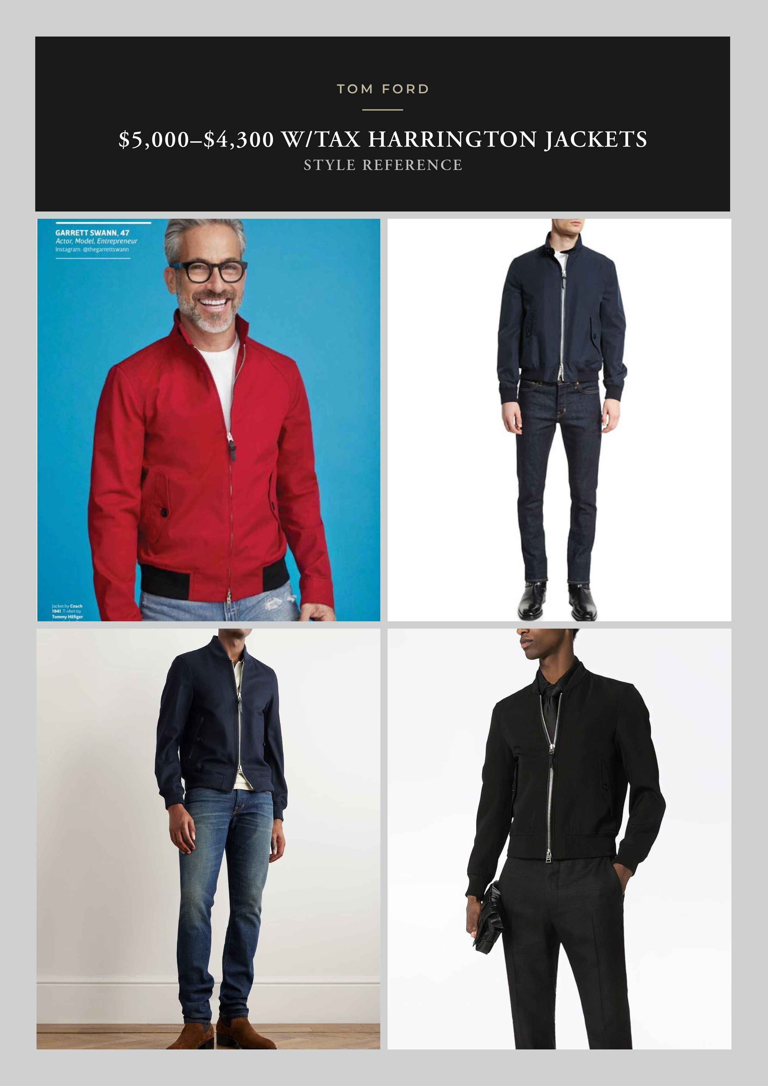 Tom Ford Best Dressed $4,300 w/tax Navy Bond Inspired Jacket Size US M / EU 48-50 / 2 - 11 Thumbnail