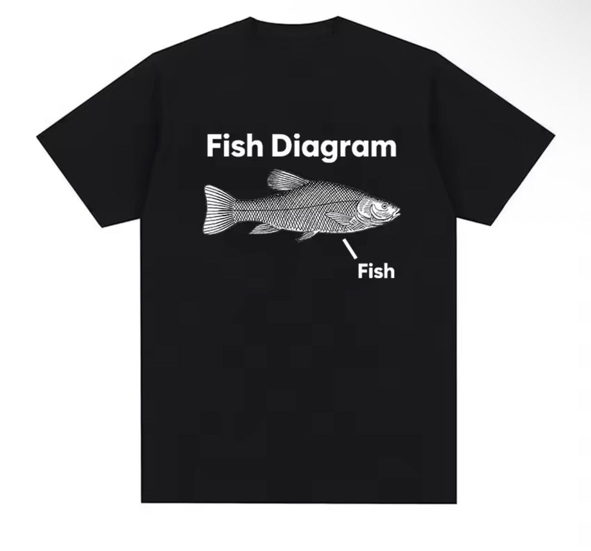Japanese Brand Streetwear Funny Fish Diagram Meme Hip Hop T-Shirt Size US S / EU 44-46 / 1 - 1 Thumbnail
