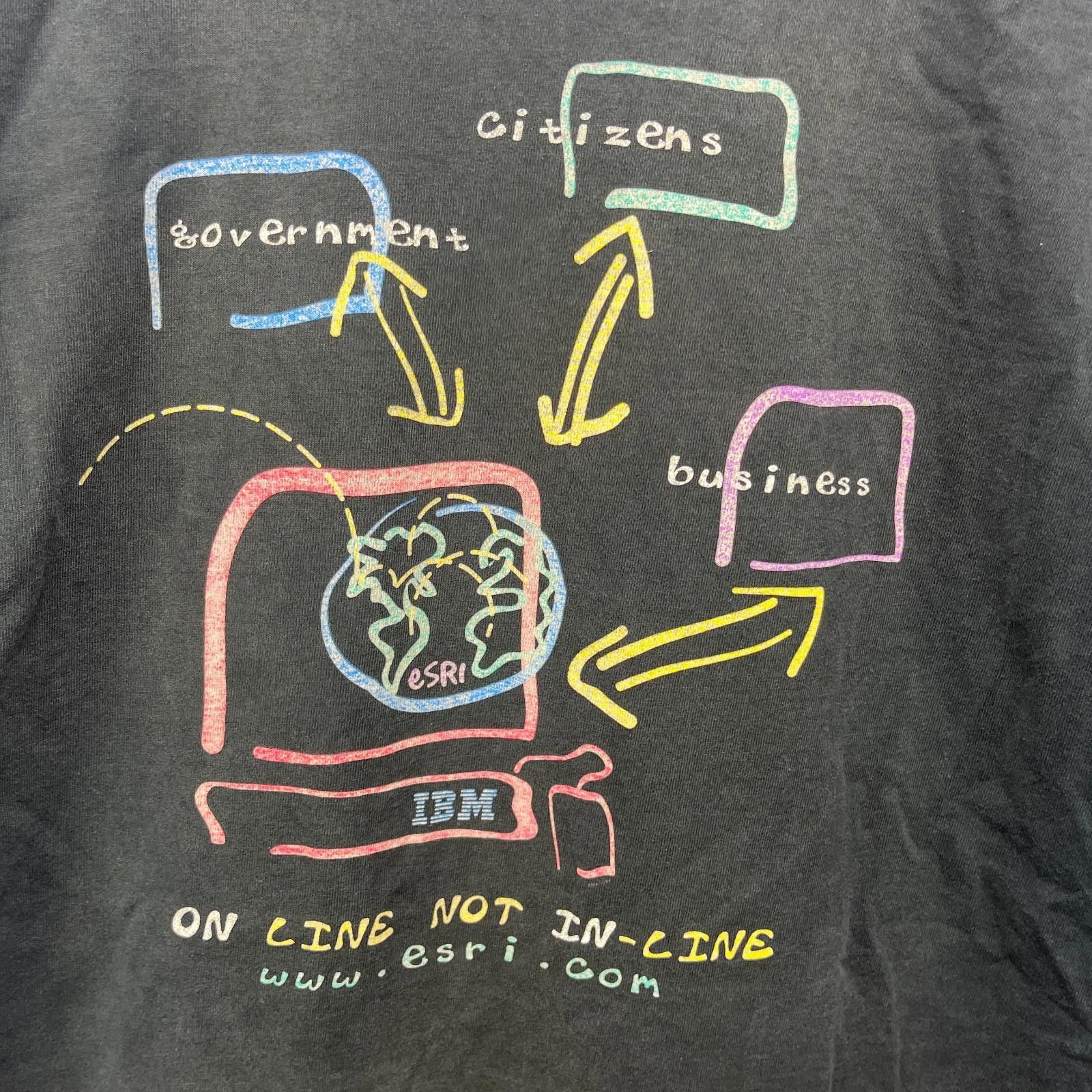Fruit Of The Loom Vintage 90s IBM Computer Internet Solutions T Shirt XL Size US XXL / EU 58 / 5 - 3 Thumbnail