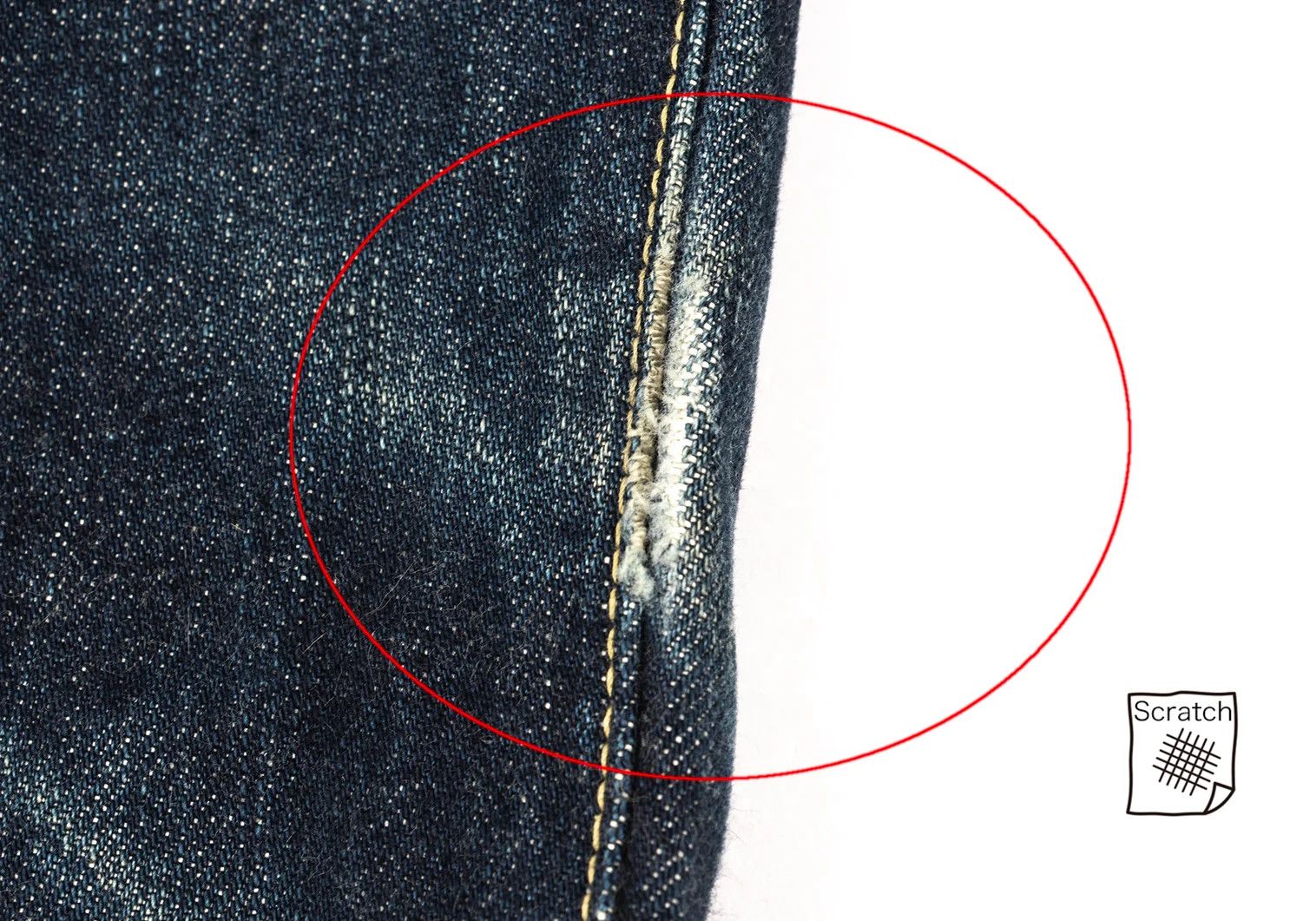 Ganryu Camouflage Pocket Straight Denim Pants in Indigo S Size US 30 / EU 46 - 9 Thumbnail