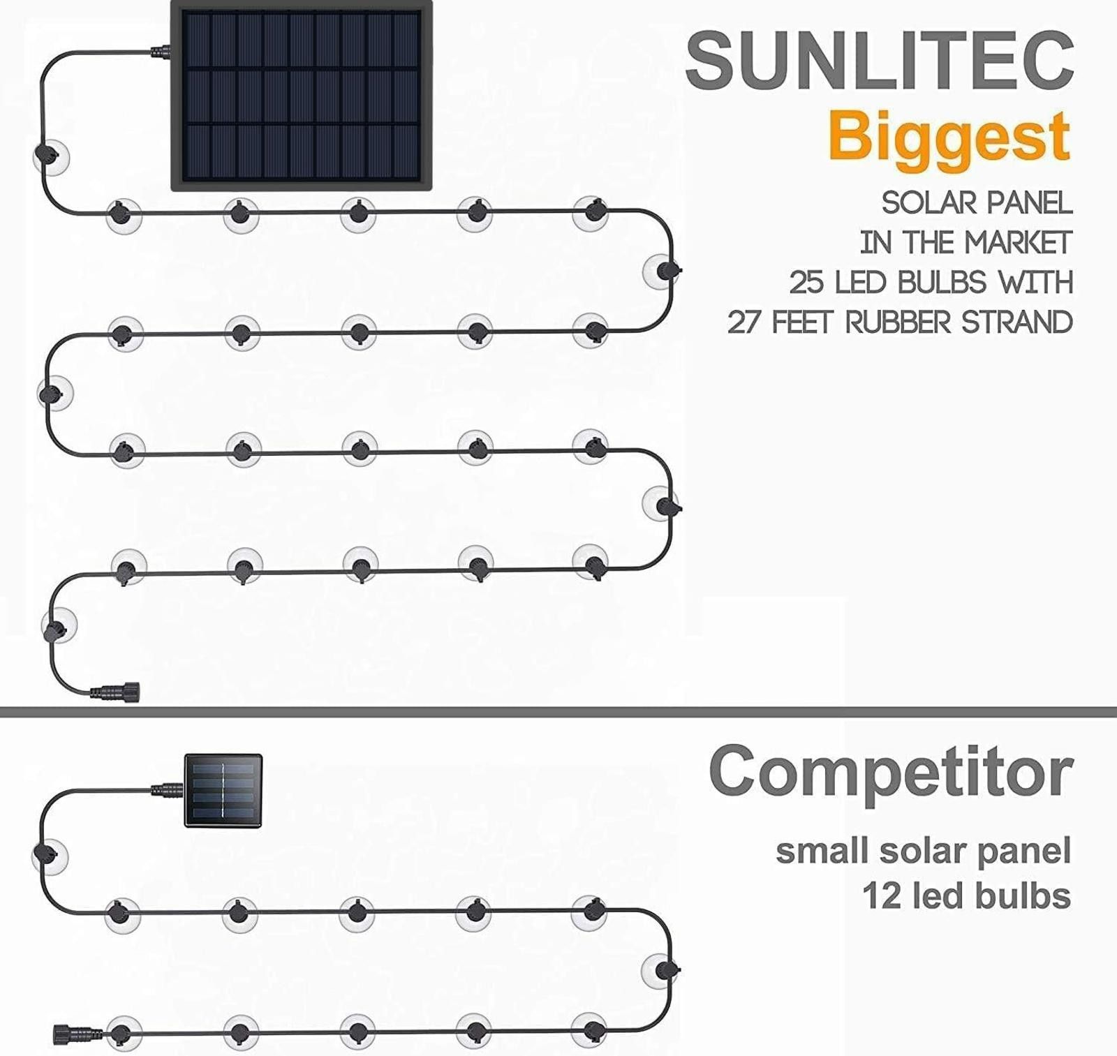 Other Solar String Lights Waterproof LED Indoor/Outdoor Lights Size ONE SIZE - 6 Thumbnail