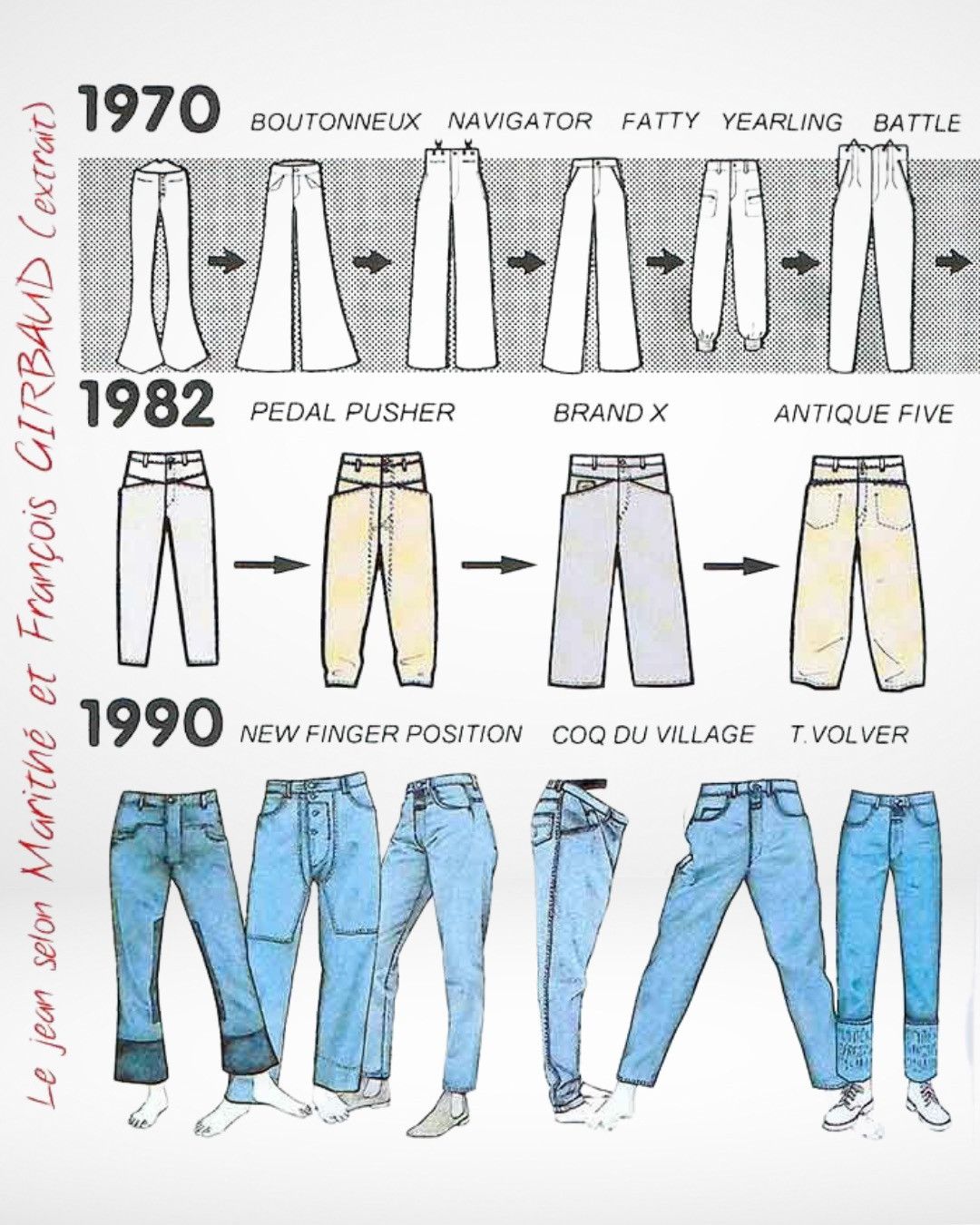 CLOSED × Marithe + Francois Girbaud Cell Pocket Washed Denim Size US 30 / EU 46 - 8 Thumbnail