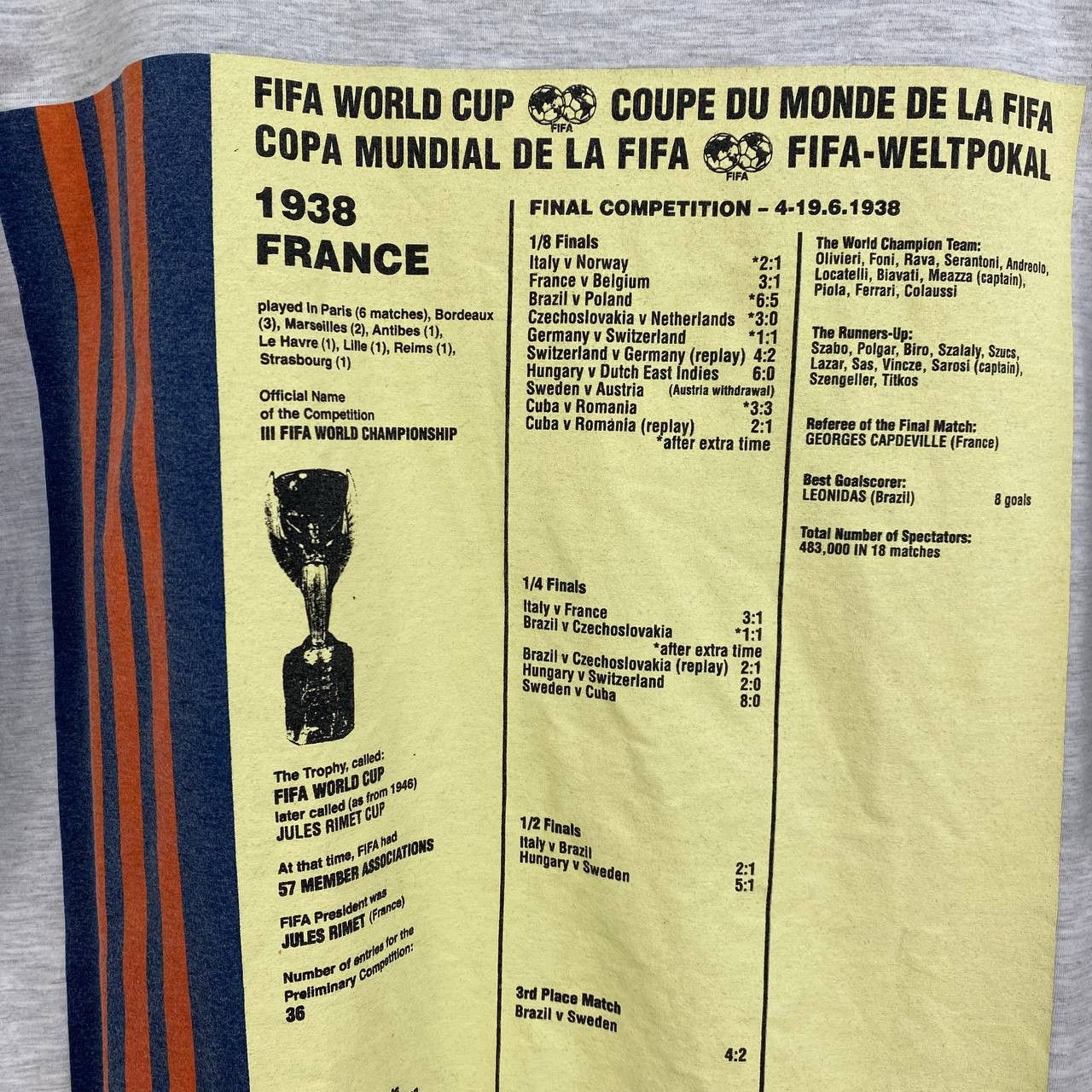 Adidas VINTAGE ADIDAS World cup poster 1938 history by adidas Size US M / EU 48-50 / 2 - 9 Thumbnail