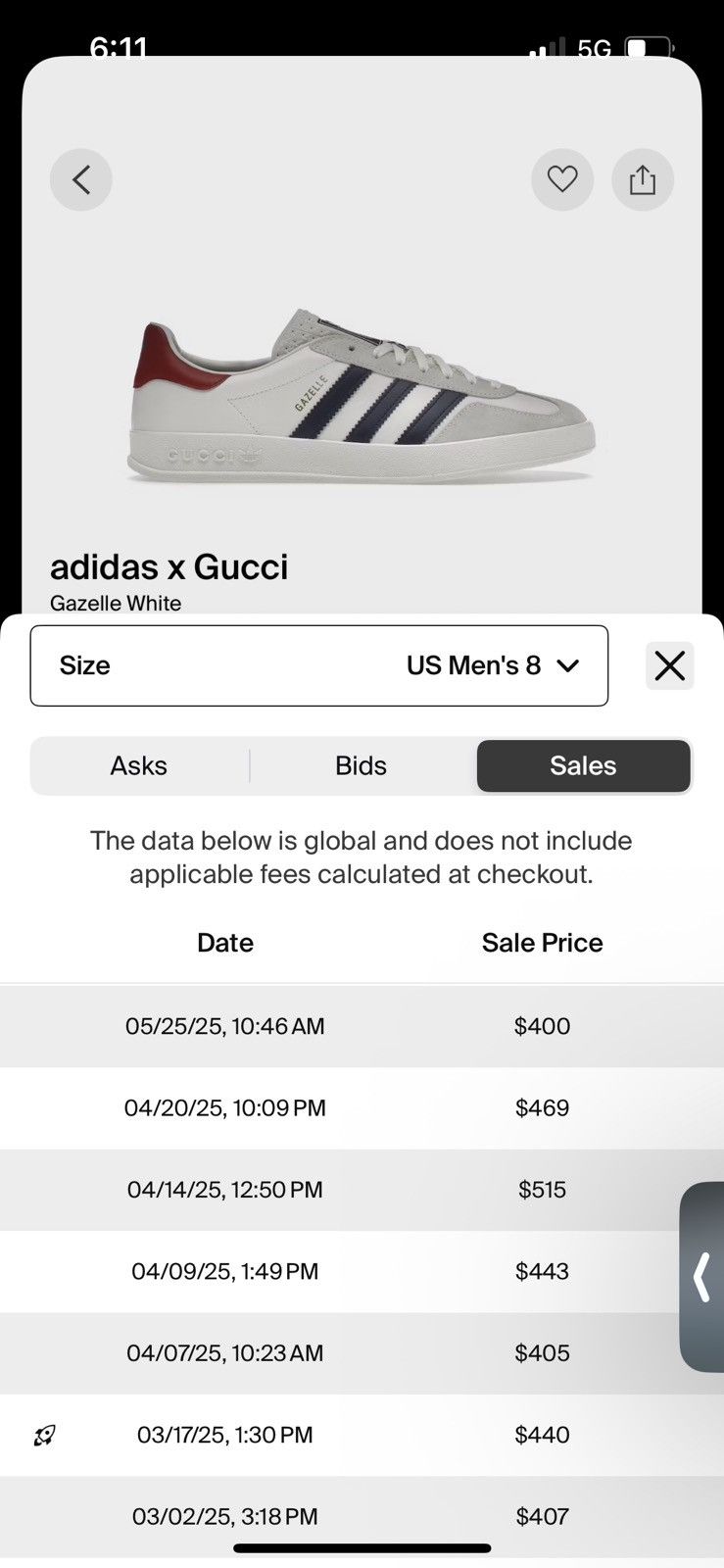 Gucci Gucci adidas Size US 7.5 / EU 40-41 - 10 Thumbnail