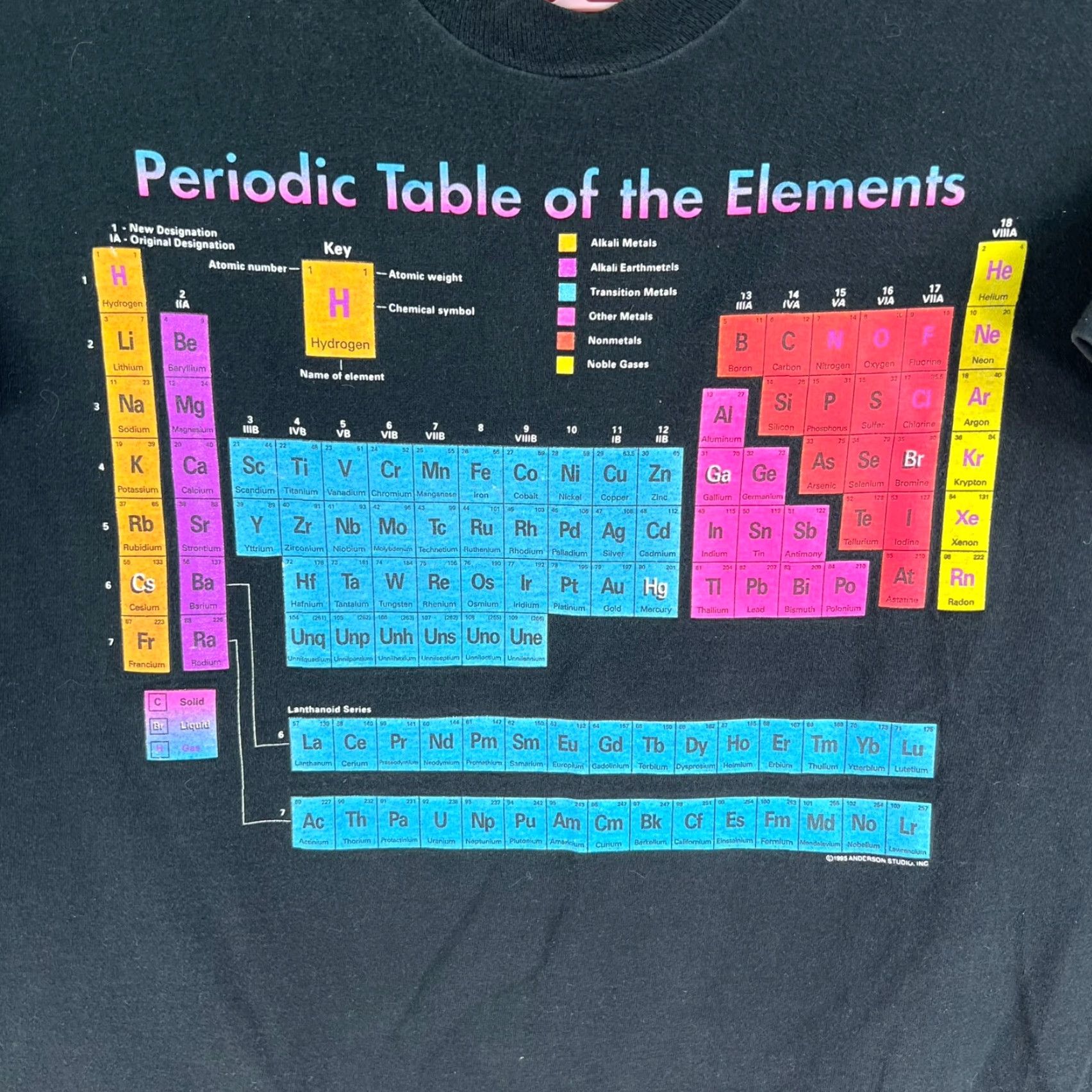 Fruit Of The Loom VINTAGE Fruit of the Loom Graphic Tee Periodic Table 90s T-Shirt Mens XL Black Size US XL / EU 56 / 4 - 2 Thumbnail