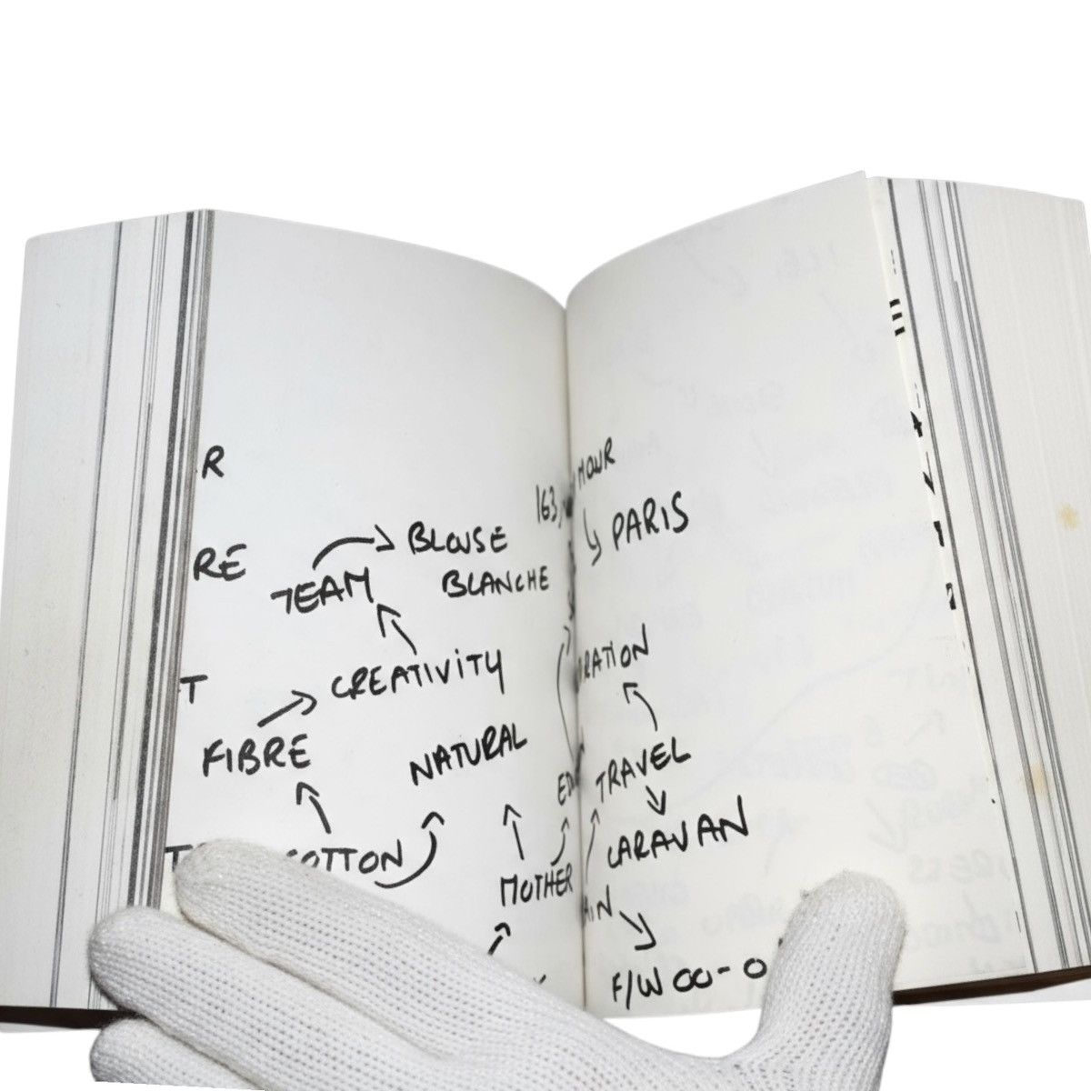 Maison Margiela Margiela 20th Anniversary Cream Magazine 2008 900-Page Book Size ONE SIZE - 16 Thumbnail