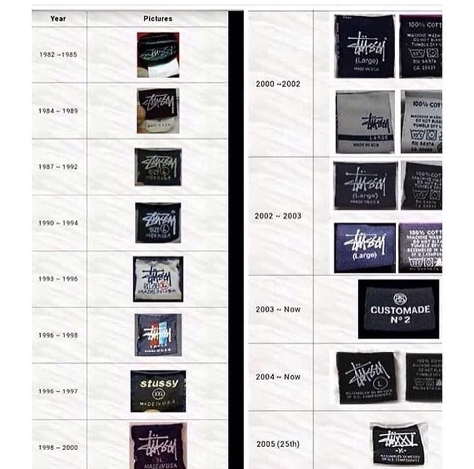 Stussy Y2K Vintage Stussy Wood Tee Stussy Streetwear SunFaded Size US S / EU 44-46 / 1 - 18 Thumbnail