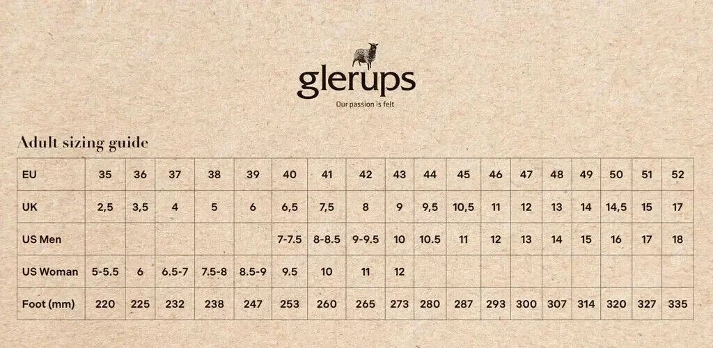 glerups Glerups Shoe Gray Slipper With Leather Bottom - EU Size 35 Size US 4 / IT 34 - 5 Thumbnail