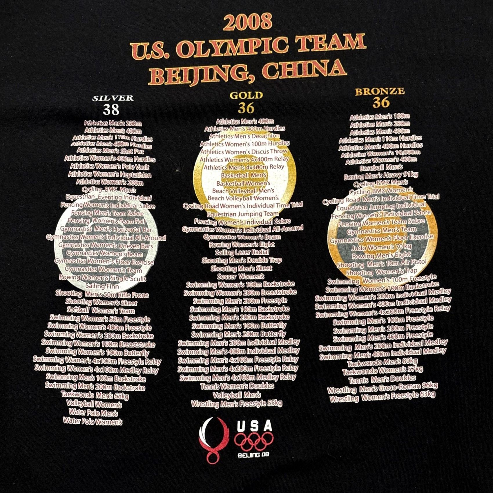 Nike VINTAGE 2008 Beijing Olympics Shirt U.S. Olympics Metals Won T-Shirt XXL Black Unisex Adults Short Sleeve Nike T-Shirt Sports Mens Women Girls Boys Size US XXL / EU 58 / 5 - 8 Thumbnail
