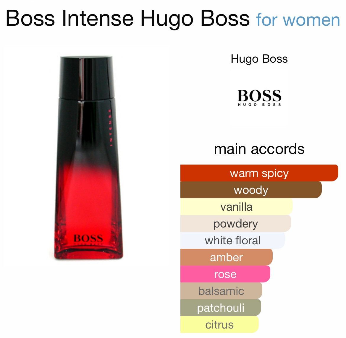 Hugo Boss Hugo Boss Intense Women s Fragrance Grailed