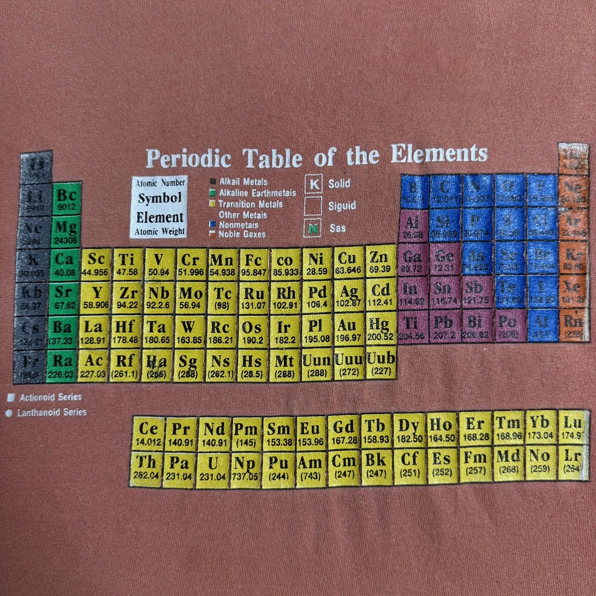 Element Vintage 2000s Element skateboards Periodic Table skate shirt Size US L / EU 52-54 / 3 - 5 Thumbnail